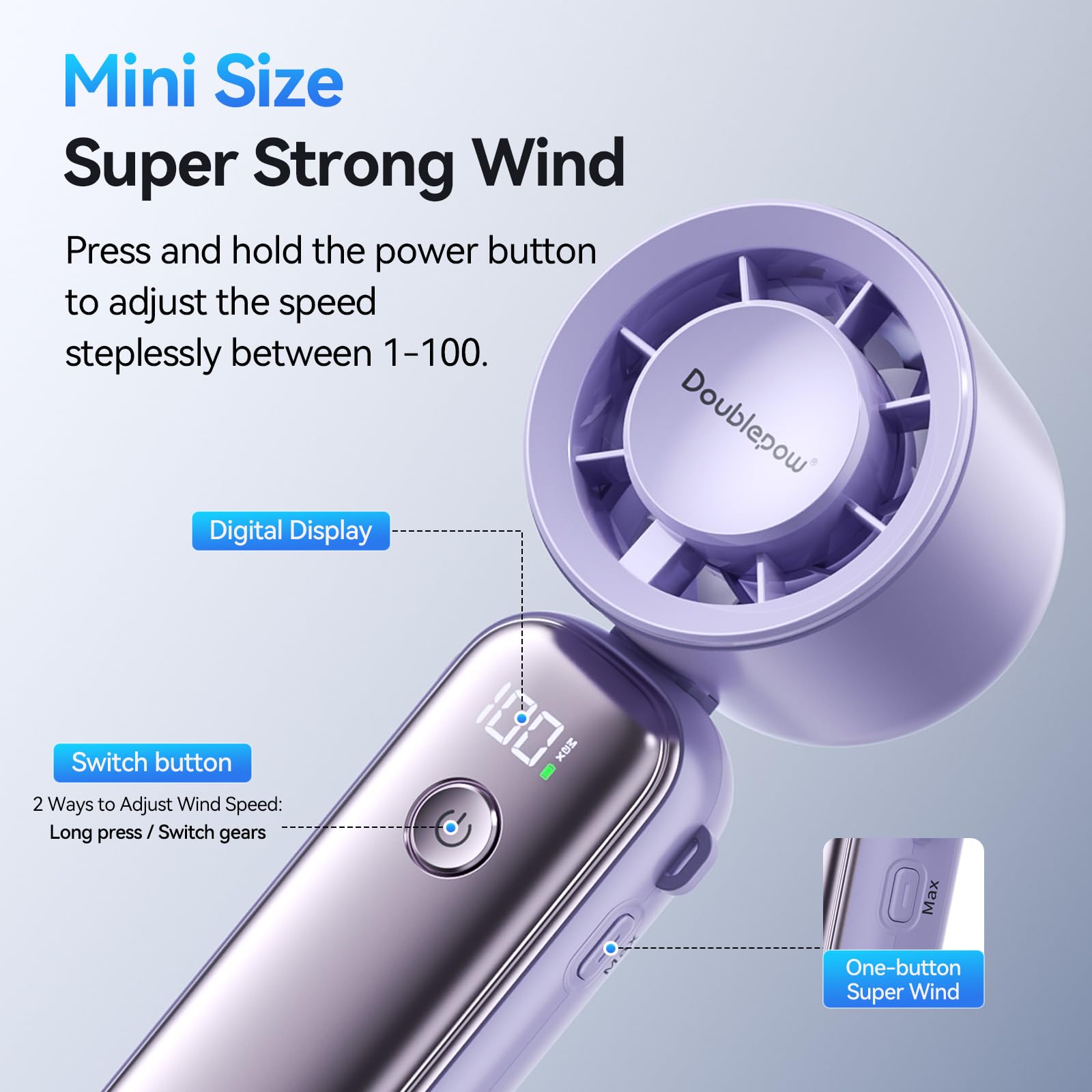 Portable Handheld Fan, 6000Mah Battery Personal Fans Portable Rechargeable, 5 Wind Speeds