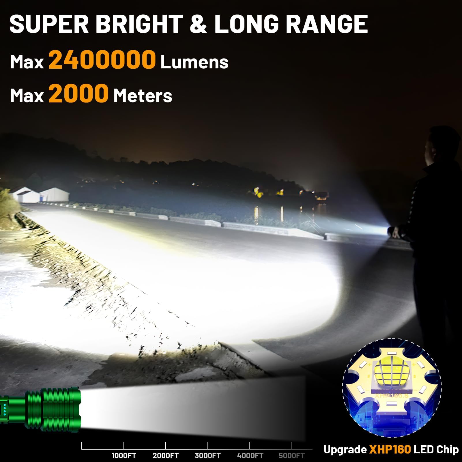 Weoxi Rechargeable Flashlights 2400000 High Lumens, Super Bright Led Flashlight Battery Powered30H Long LifeHolster Zoomable 5 ModesOutputWaterproofPowerful Utility Flashlights For Emergency, Camping