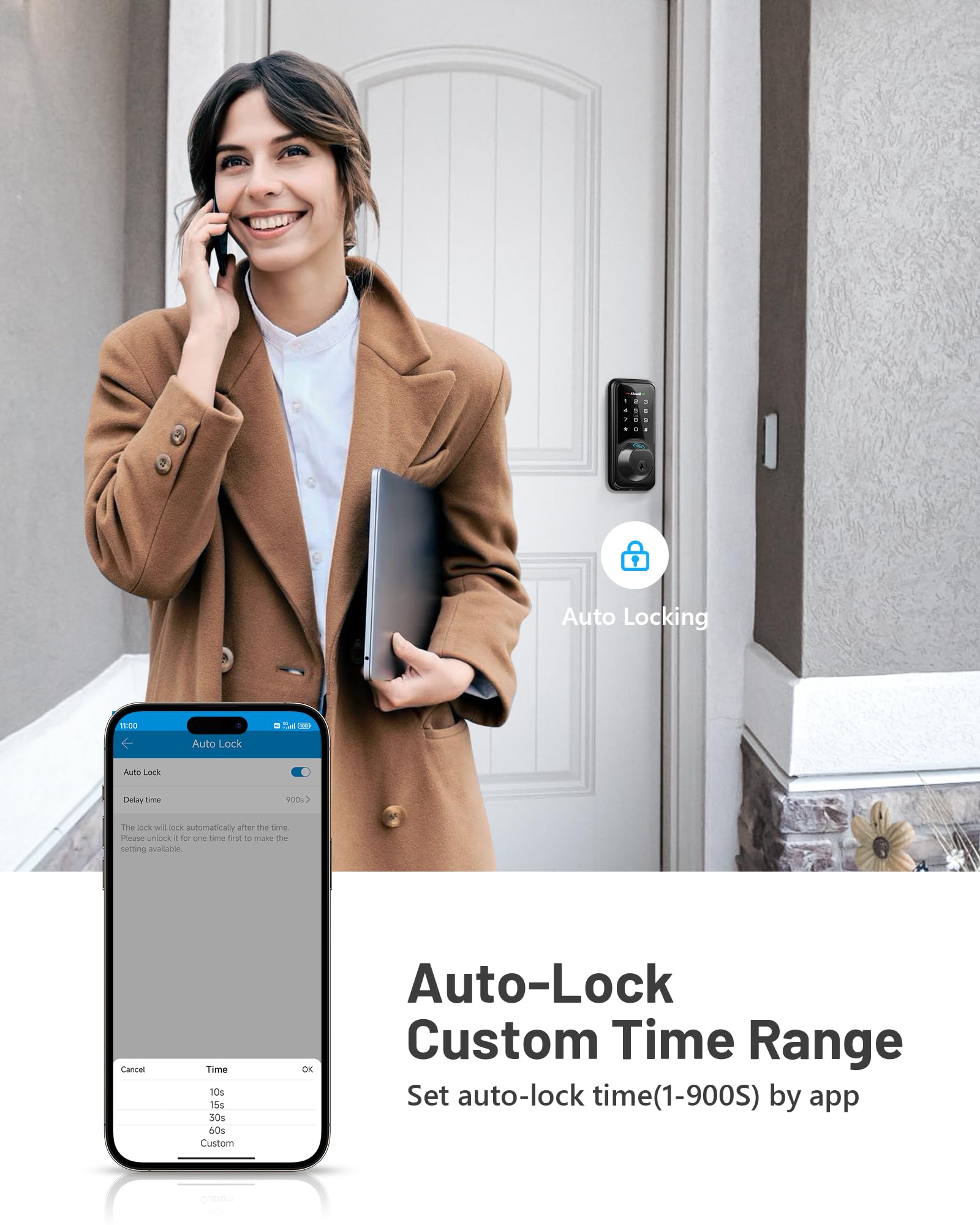 Zowill Smart Door Lock Set For Front Door, 7-In-1 Fingerprint Deadbolt With App Control, Keyless Entry Door Lock With 2 Lever Handles, Biometric,Touchscreen Keypad, Auto Lock, Matte Black