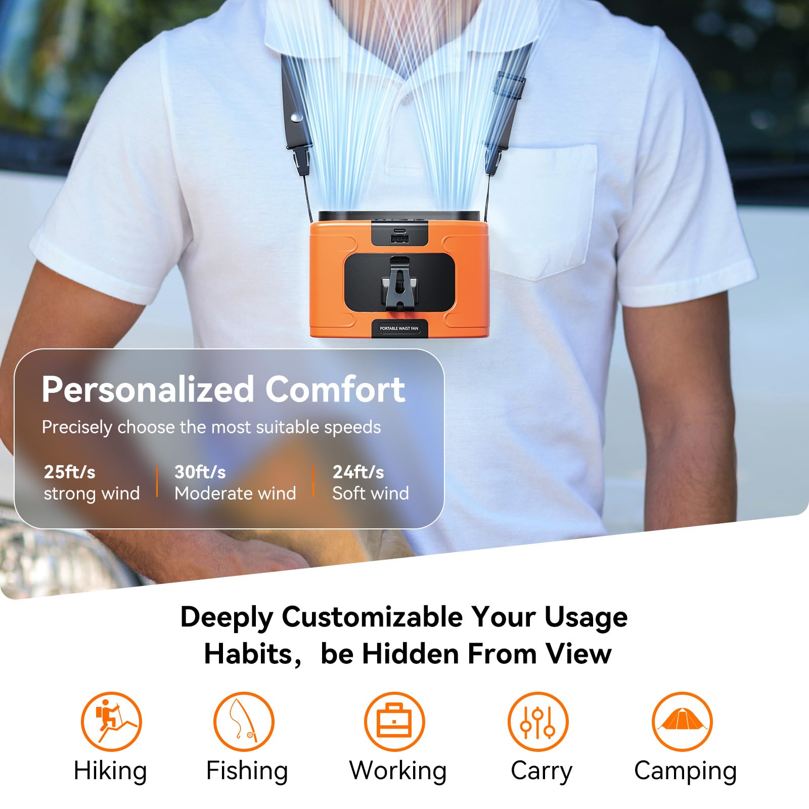 Waist Fan,Personal Fan Portable Usb Rechargeable Waist Clip Fan Working Fan Hand Free 10000Mah