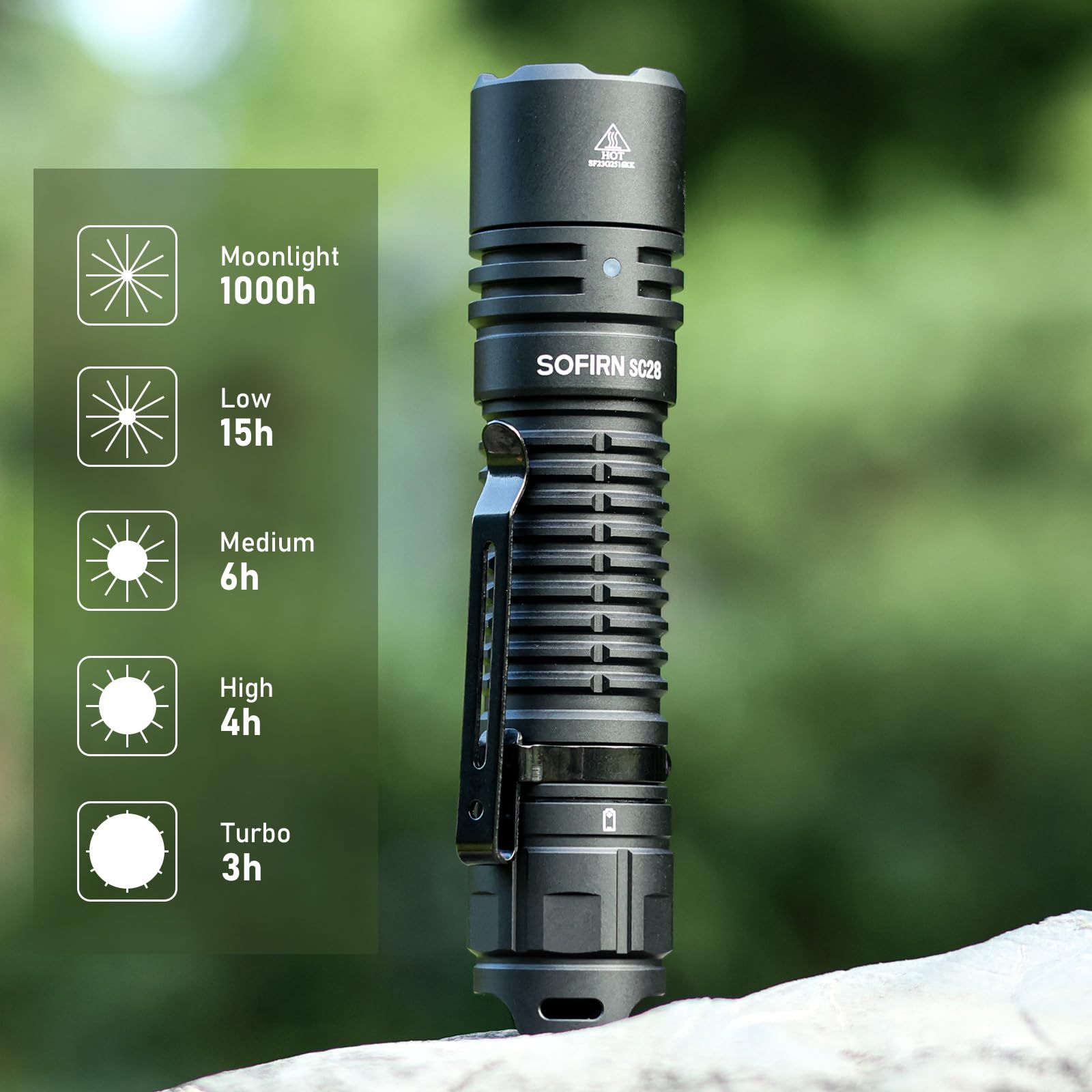 Sofirn Sc28 Led Tactical Flashlight 2800 Lumens Rechargeable Flashlight For Camping And Hiking
