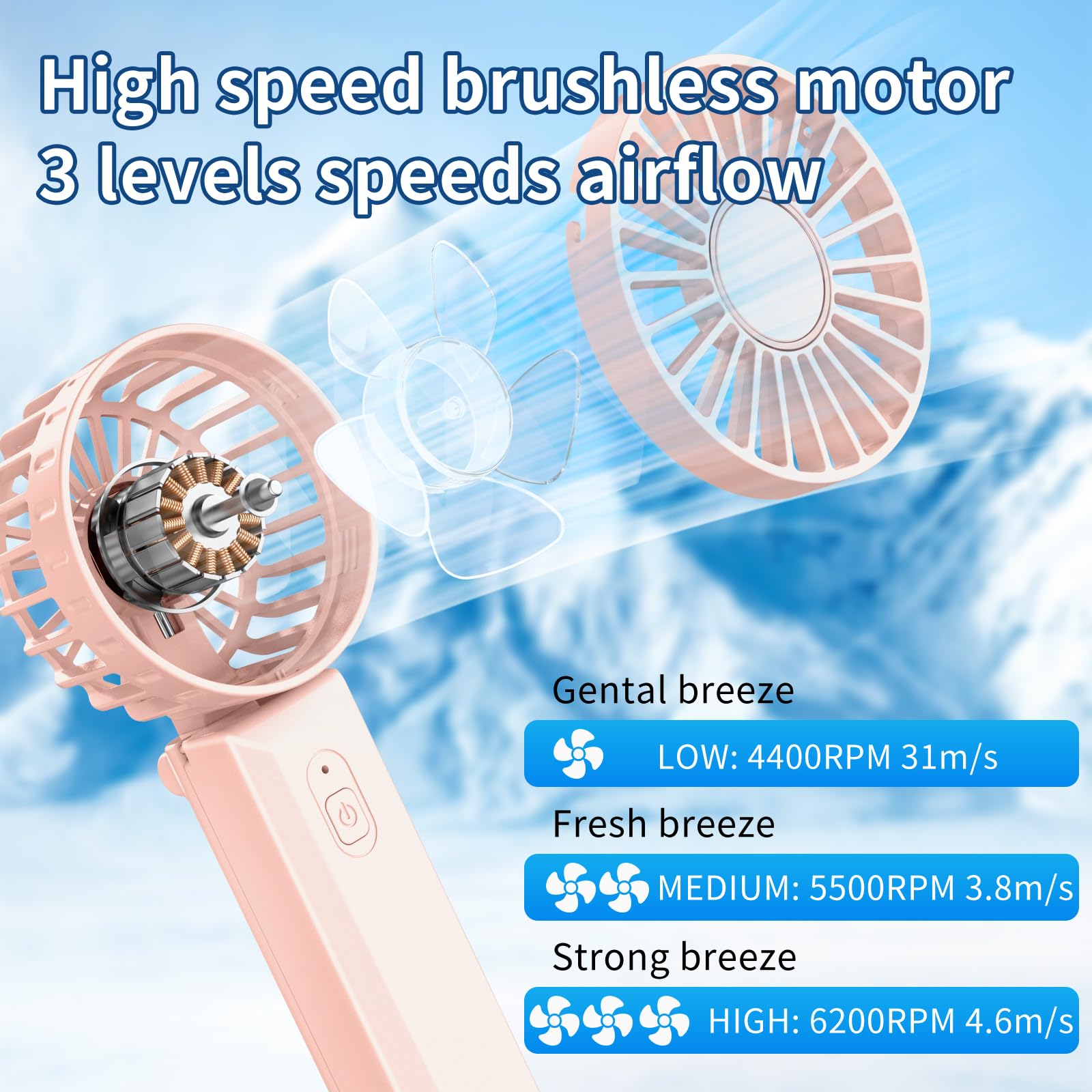 Fan placed on a desk, illustrating its use as a small personal desk fan.