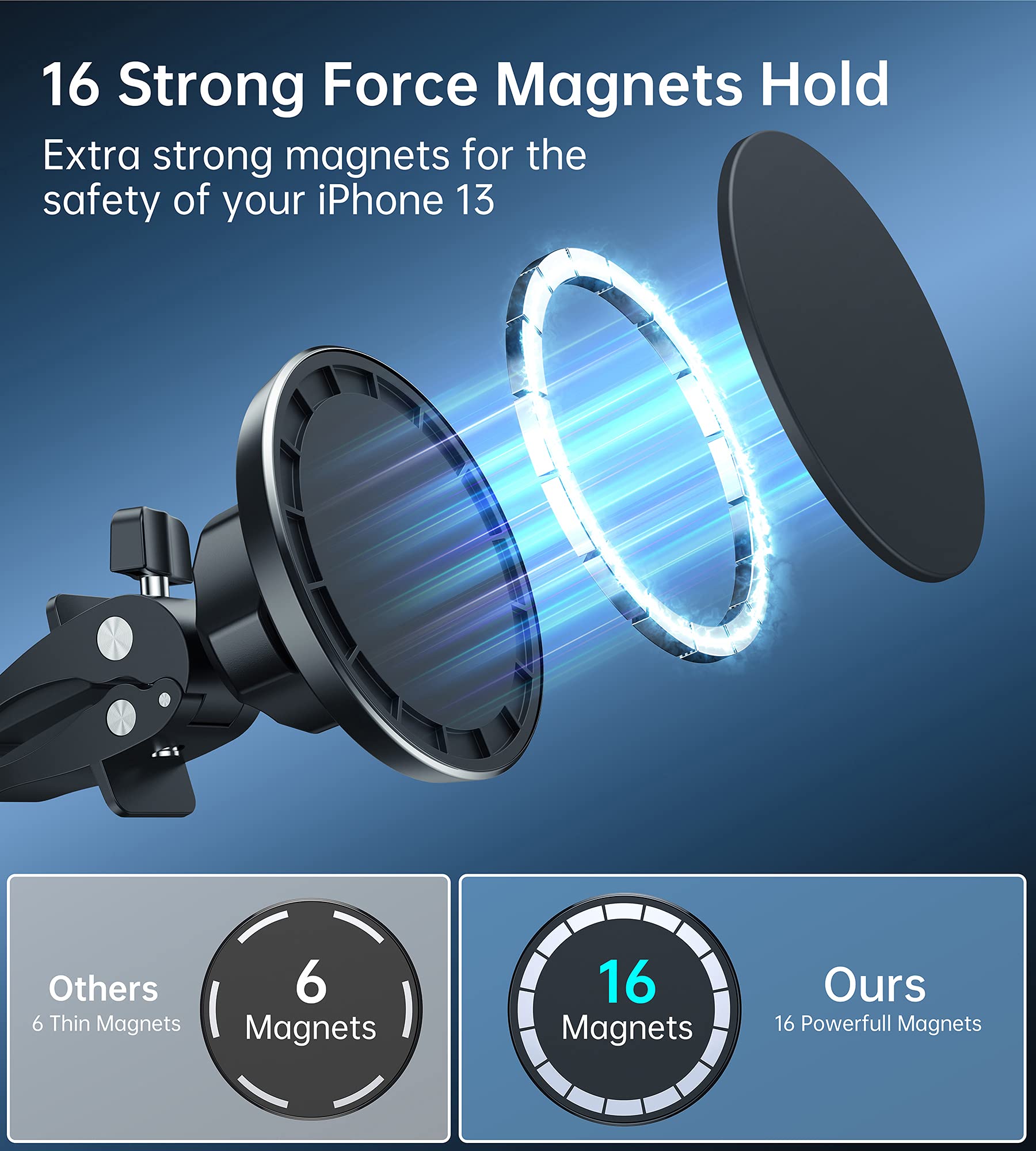 Xoofly Magnetic Car Mount Holder, Portable Electronic Device Mount For Iphone 15, 14, 13, 12 Pro Max Mini Plus, All Phones & Cases