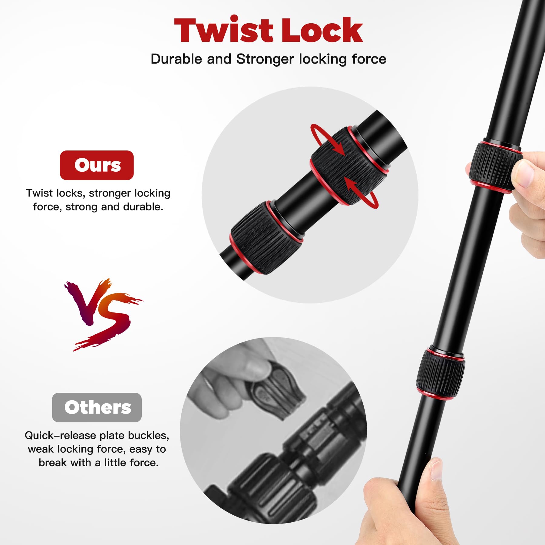 Victiv 80" Tripod, Aluminum Heavy Duty Camera Tripod Stand With 360° Ball Head, Camera Tripods & Monopods With Carry Bag, Professional Dslr Tripod For Canon Nikon Binoculars Spotting Scope Telescope