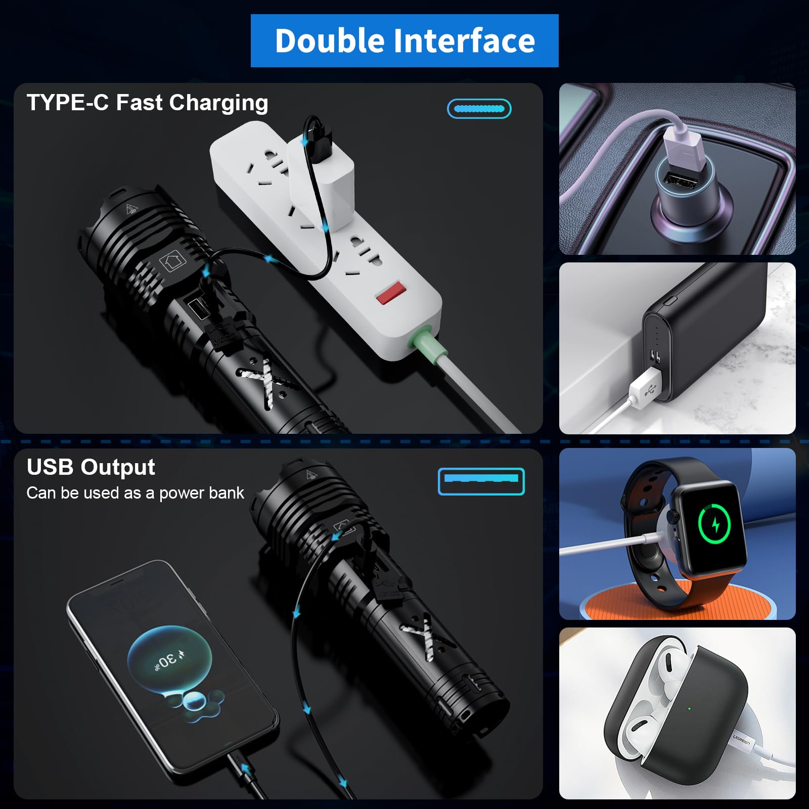 Gehavin Rechargeable Led Flashlights 2500.000 High Lumens,Super Bright Flashlight True,Powerful Utility Flashlight Up To 24H Long Battery Life Zoomable 6 Light Modes Ip67 Water Resistant For Home Camping