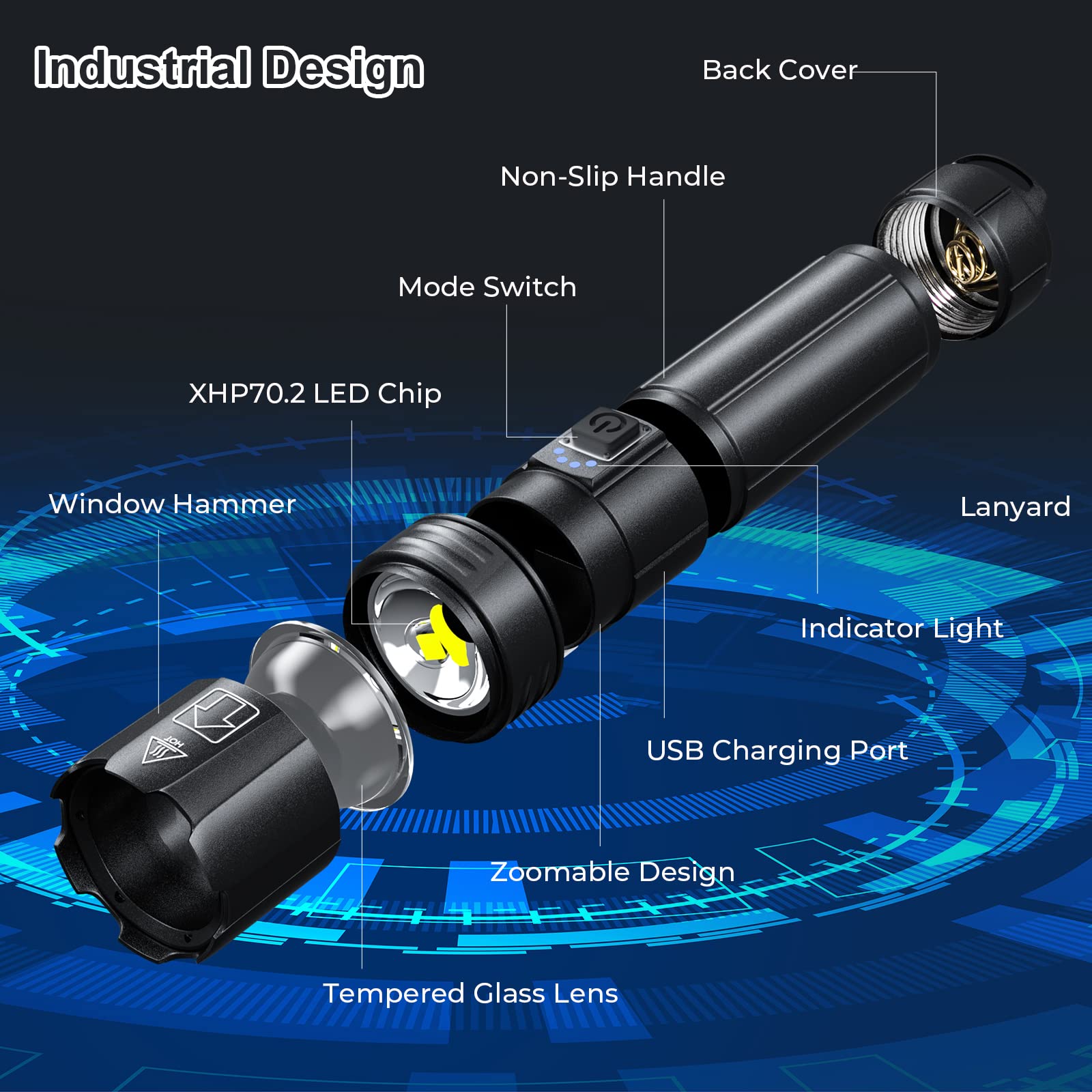 Aosbet Lemihui Rechargeable Led Flashlight High Lumens, 990,000 Lumens Bright Powerful Flashlight, 5 Modes, Ipx6 Waterproof Handheld Flash Light For Camping Hiking