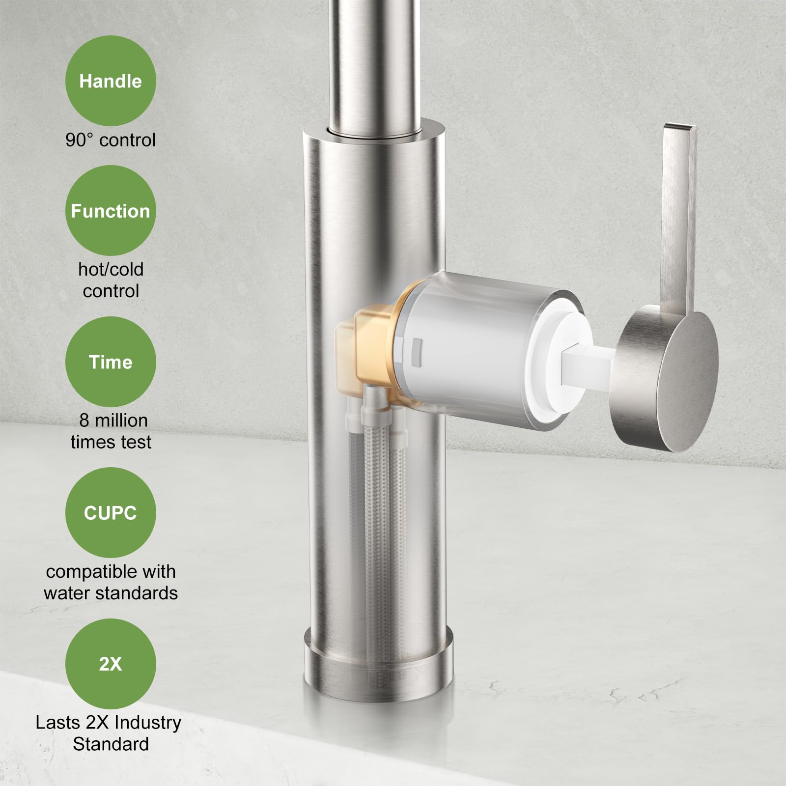 Pzto Rustproofing Stainless Steel Nickel Pull Down Kitchen Sink Faucet Waterfall 24” Cleaning Distance 360° Swivel 3 Cleaning Modes Switching Bubbles Powerful Kitchen Faucet