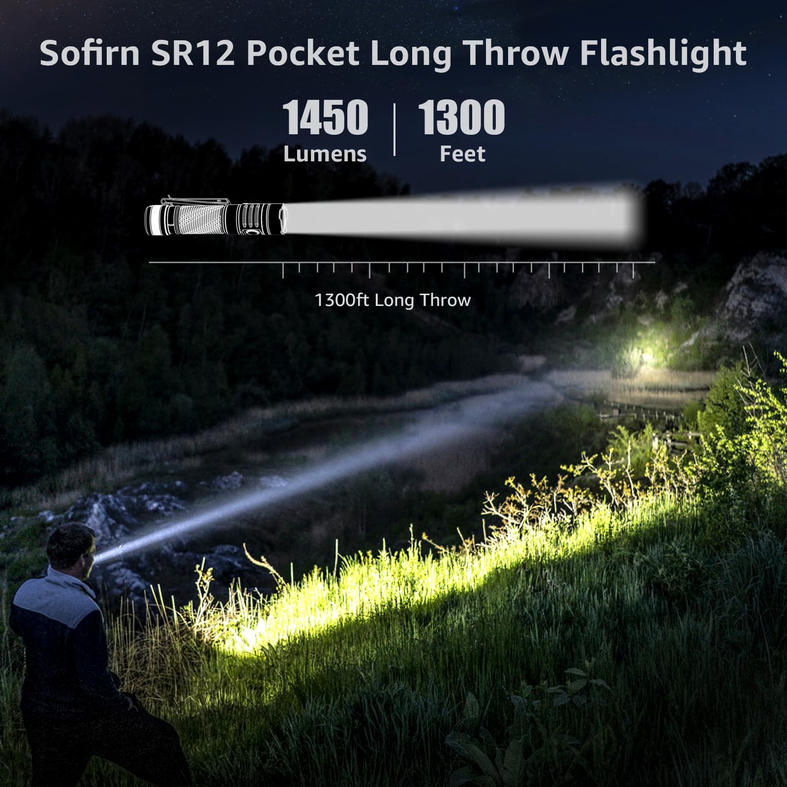 Csteboke Pocket Flashlight Rechargeable Led Light - Sofirn Sr12 Small Flashlights Powerful, Bright Edc Light, 1300Ft Long Throw Magnetic Flashlight High Lumens, Ip68 Waterproof, Simple Ui, Compact For Outdoor
