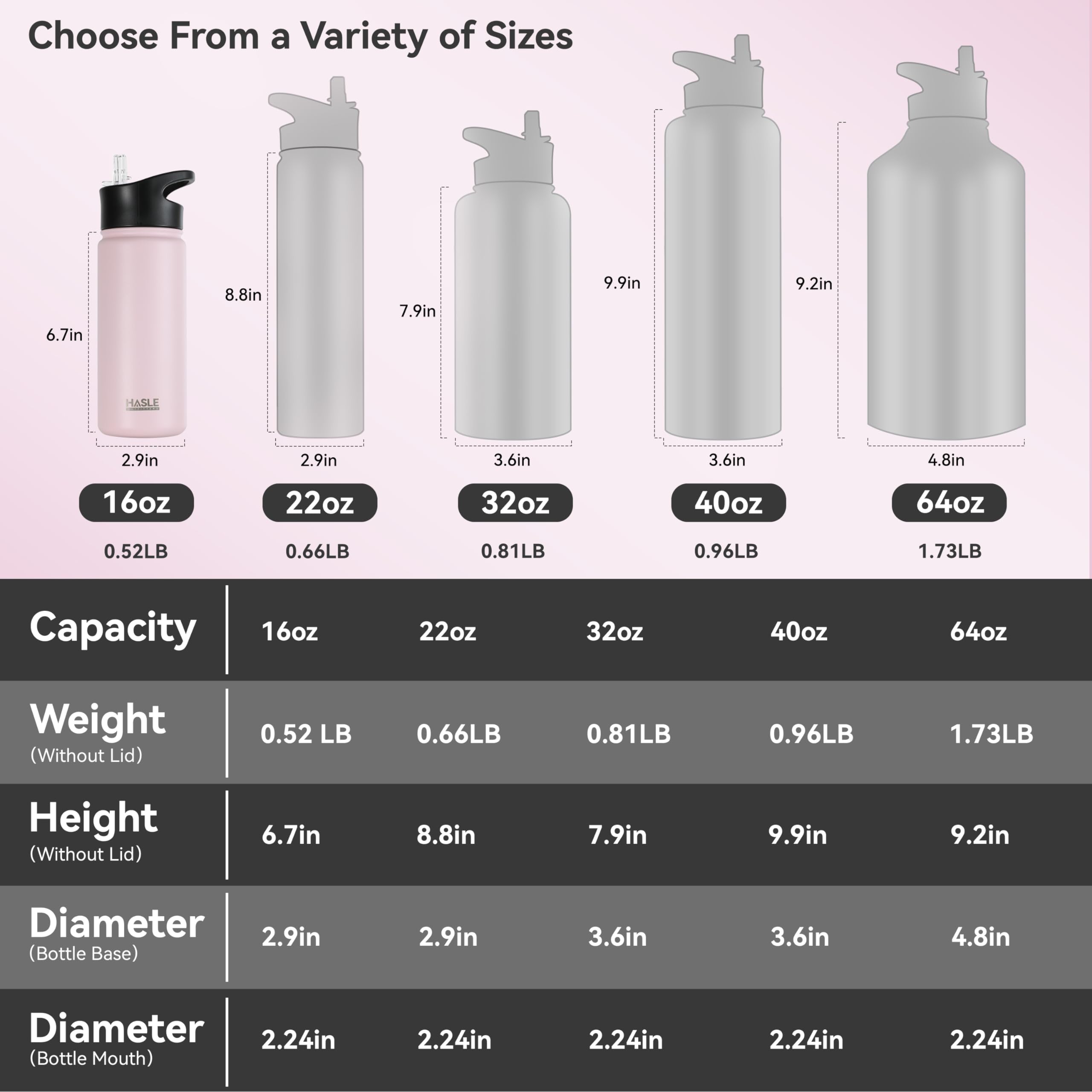 Hasle Outfitters Insulated Water Bottle 16 Oz Double Wall Vacuum Stainless Steel Water Bottle Leak