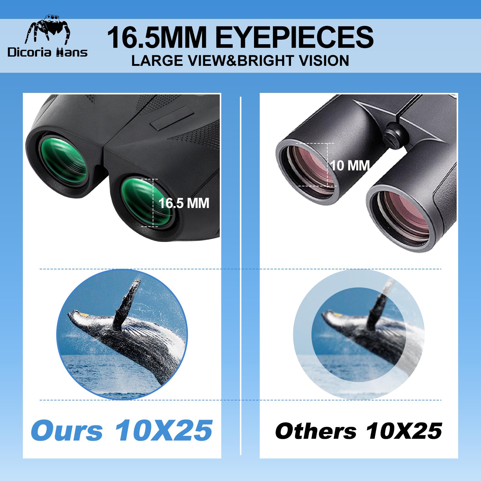 Dicoria Hans 10X25 Compact Binoculars For Adults Kids, Small Binoculars For Cruise, Bird Watching, Travel, Theatre And Concerts