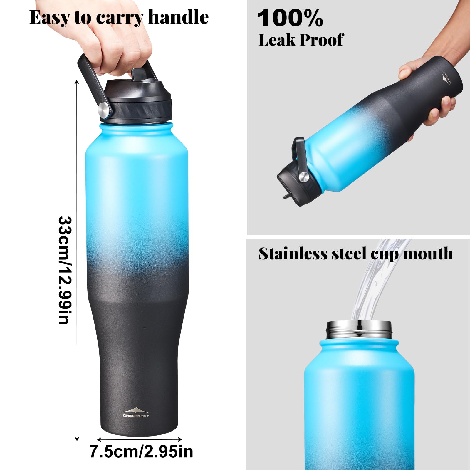 Water Bottle Insulated 40Oz Stainless Steel Tumbler With Straw/Spout Lids, Wide Mouth Double Wall