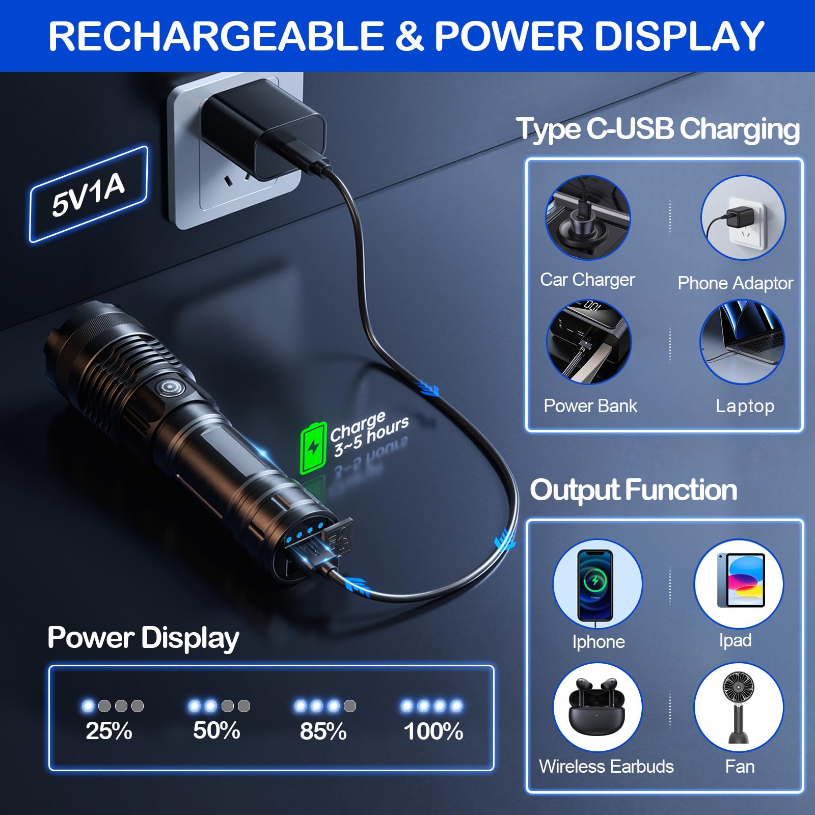 Ylqfh Rechargeable Flashlights High Lumens, 3 Pack Super Bright Tactical Flashlight With Adjustable Lighting Modes, Zoomable Handheld Led Flash Light For Camping Emergency Home (Battery Included)