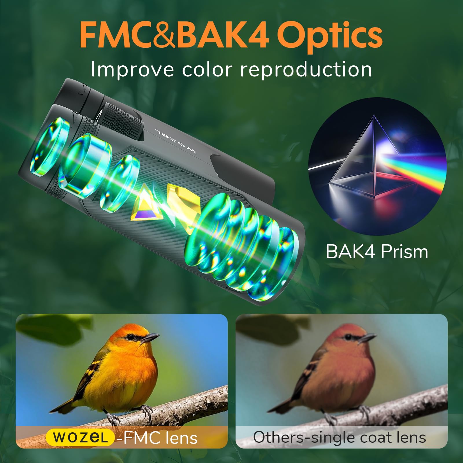 Wozel 16X42 Binoculars For Adults High Powered - Hd Clear Low Light Vision With Large Bright View - Powerful Binoculars For Brid Watching Hunting Travel Hiking Concerts - Black