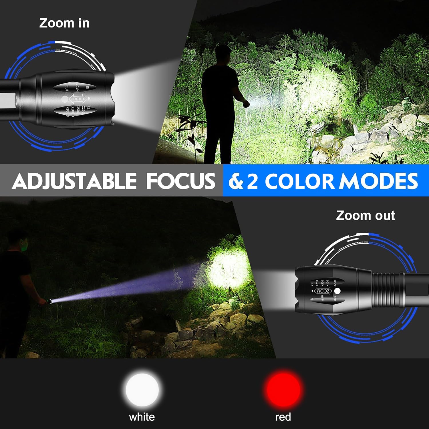 Hyvczp Rechargeable 2 In 1 Red Flashlight, Portable Waterproof Red Light Flashlight, Led Flashlight With White And Red Light Combination, Red Light For Night Observation, Astronomy, Aviations