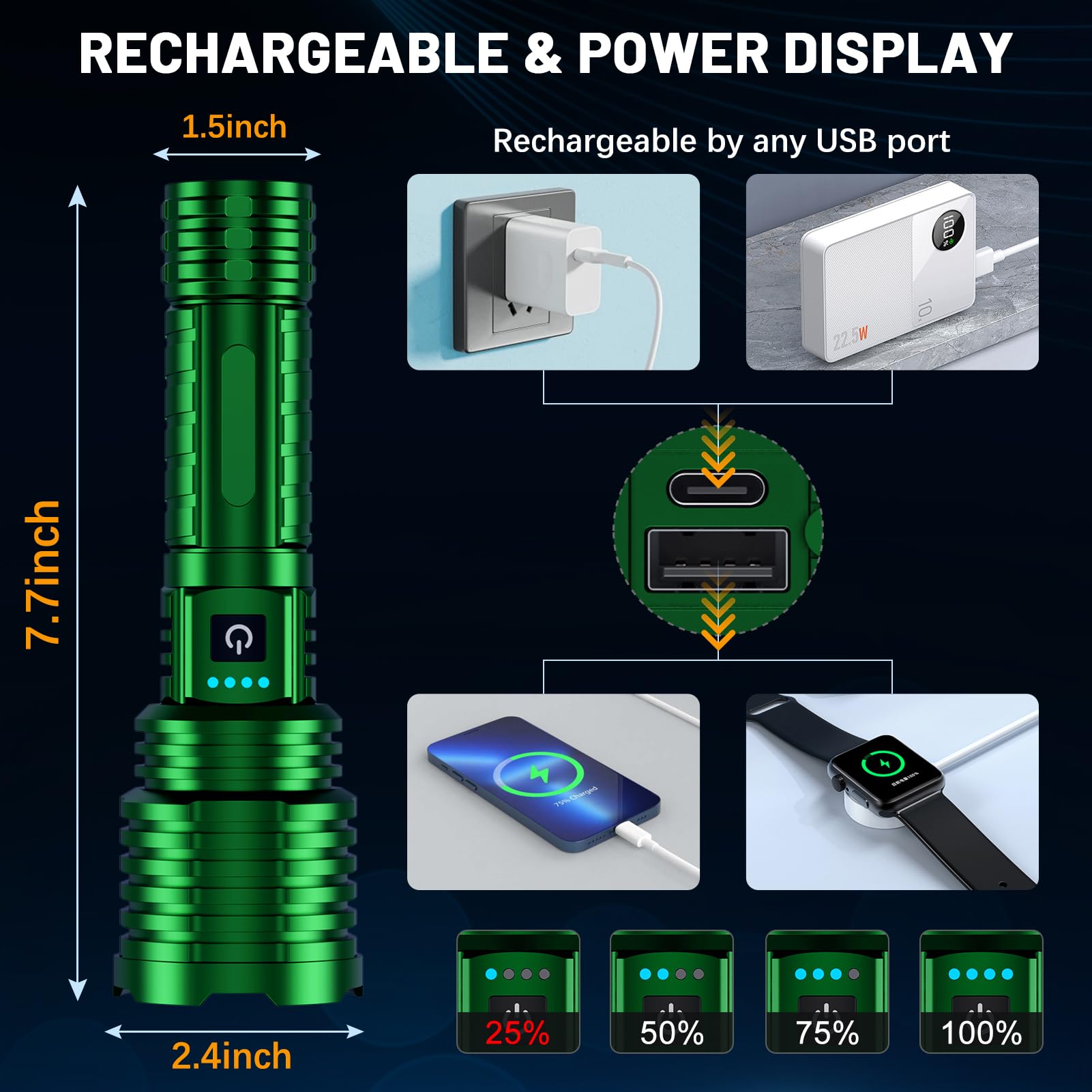 Weoxi Rechargeable Flashlights 2400000 High Lumens, Super Bright Led Flashlight Battery Powered30H Long LifeHolster Zoomable 5 ModesOutputWaterproofPowerful Utility Flashlights For Emergency, Camping