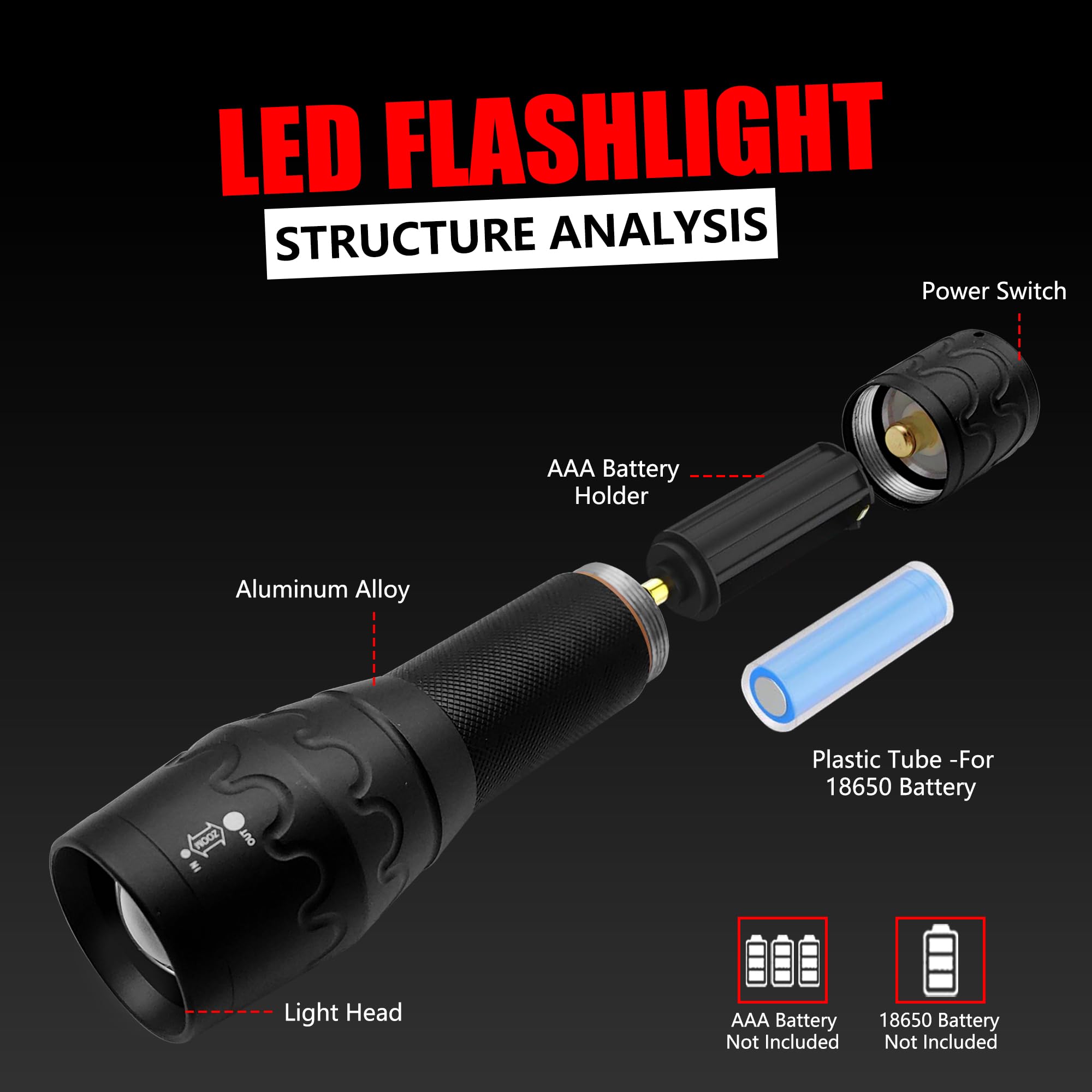 Fadomall Green Light Flashlight Single Mode Adjustable Focus Led Torch For Night Hog Hunting, Fishing, Night Observation, 2 Pack