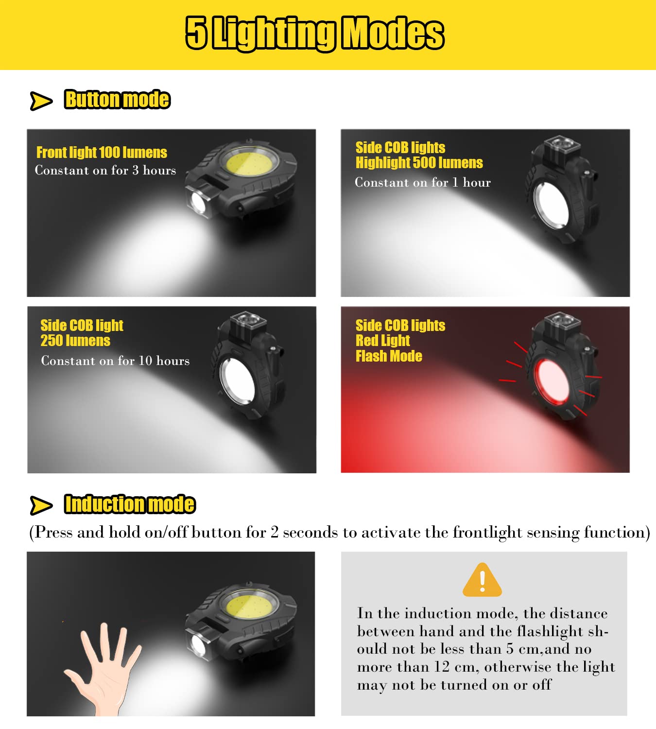 Sutekus Mini Cob 500 Lumens Flashlight Auto Sensor Led Light Usb Rechargeable 5 Modes Bright Pocket Clip-On Flashlight With Magnet Base Folding Bracket And Bottle Opener For Camping Hiking (Black)