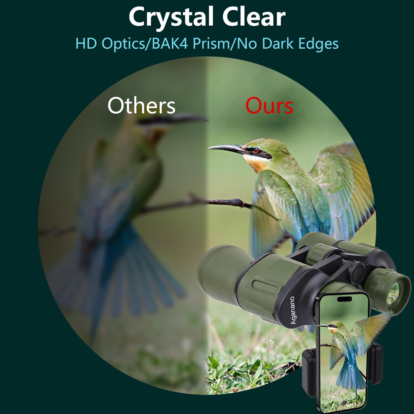 Aganano Binoculars For Adults High Powered With Phone Adapter - Compact Waterproof Hunting Binoculars For Bird Watching Hiking Concert Travel Theater With Bak4 Prism Fmc Lens