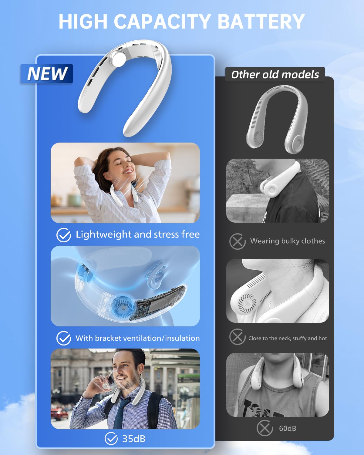 Portable bladeless neck fan 4000mAh rechargeable battery perfect for outdoor use