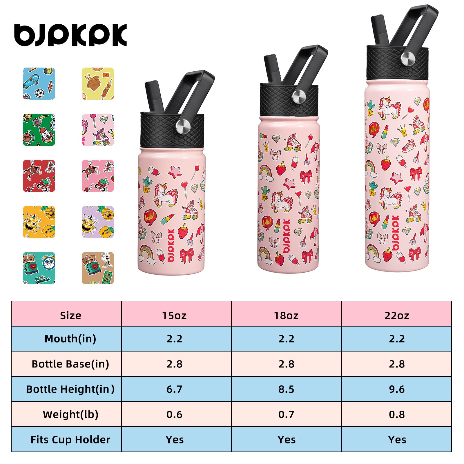 Bjpkpk Insulated Water Bottle With Straw Lid, 22 Oz Stainless Steel Metal Water Bottles, Reusable