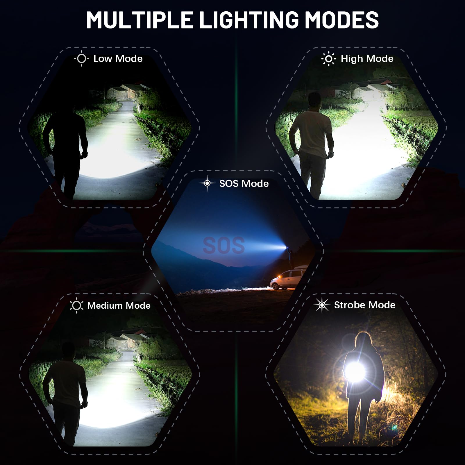 Grentay Rechargeable Led Flashlights 3600.000 High Lumens, Super Bright Flashlight With Input And Output Functions,Utility Flashlight For Camping Home Emergencies (Large, Piece, 1)