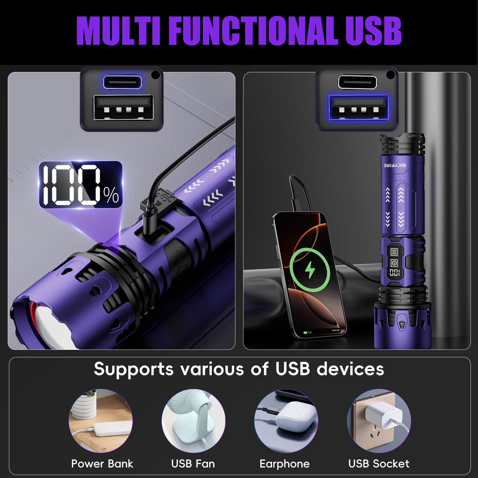 Skyfire Flashlights High Lumens,1500,000Lm Rechargeable Flashlights,Led Flashlight With Camping Lights,Outdoor Super Bright Flashlight Handheld Flashlights For Emergency,Camping,Searching,Home,Purple