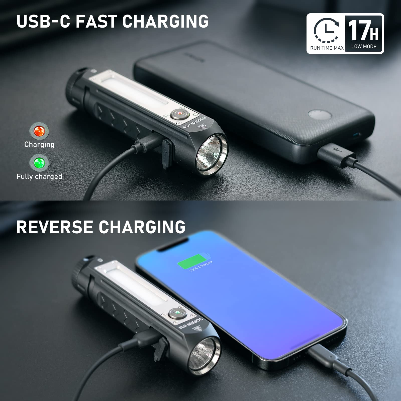 Csteboke Rechargeable Flashlights High Lumens, Sofirn If23 4000Lm Super Bright Flashlight, Edc Flashlight, Led Flashlight, Emergency Flashlights For Home, Rgb Magnetic Flashlight