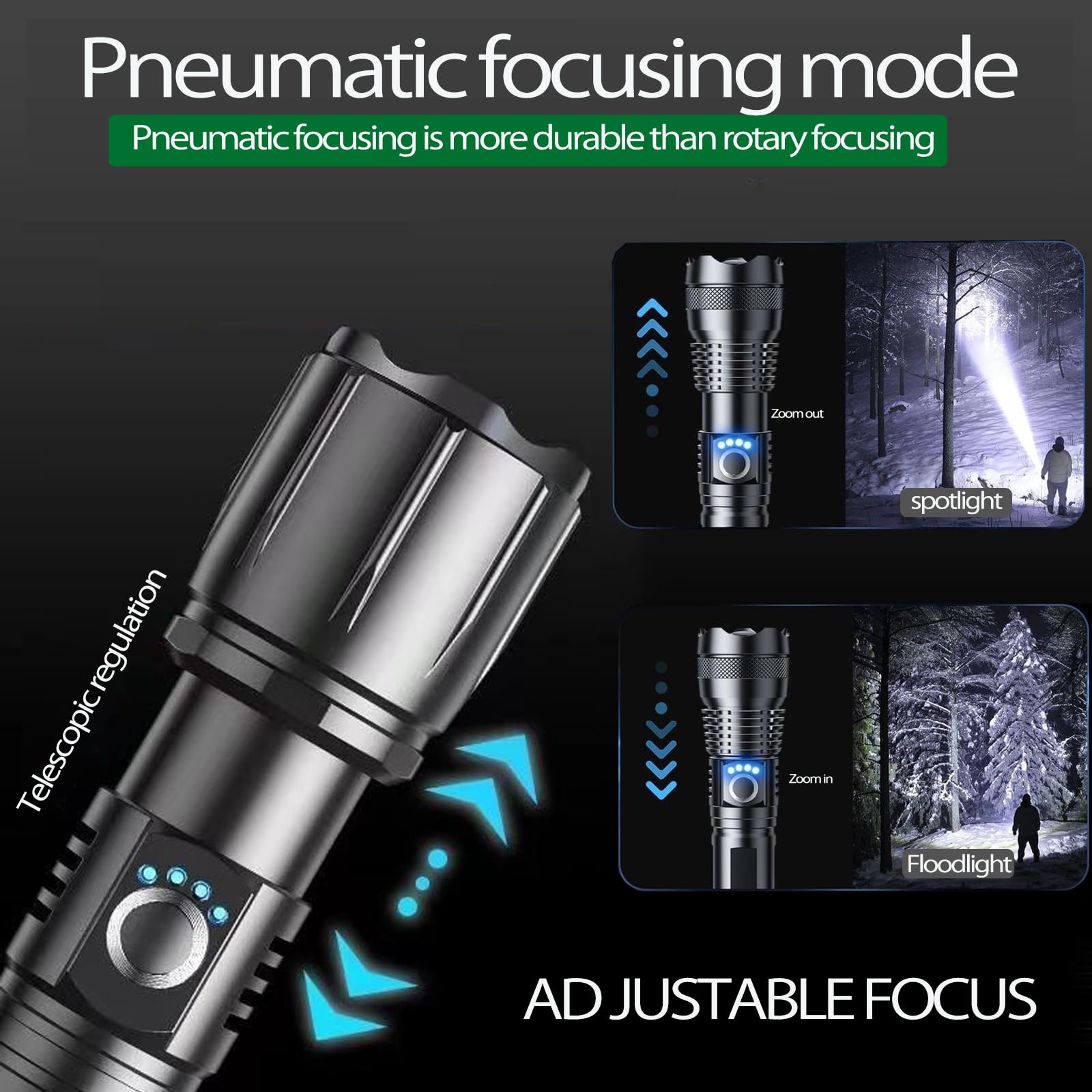 Ezolife Flashlight Rechargeable Zoomable Adjustable Brightness 10000 High Lumens 1200 Meters Long Beam Super Bright Led Flash Light With Power Display Waterproof For Camping,Christmas  (2400Mah)