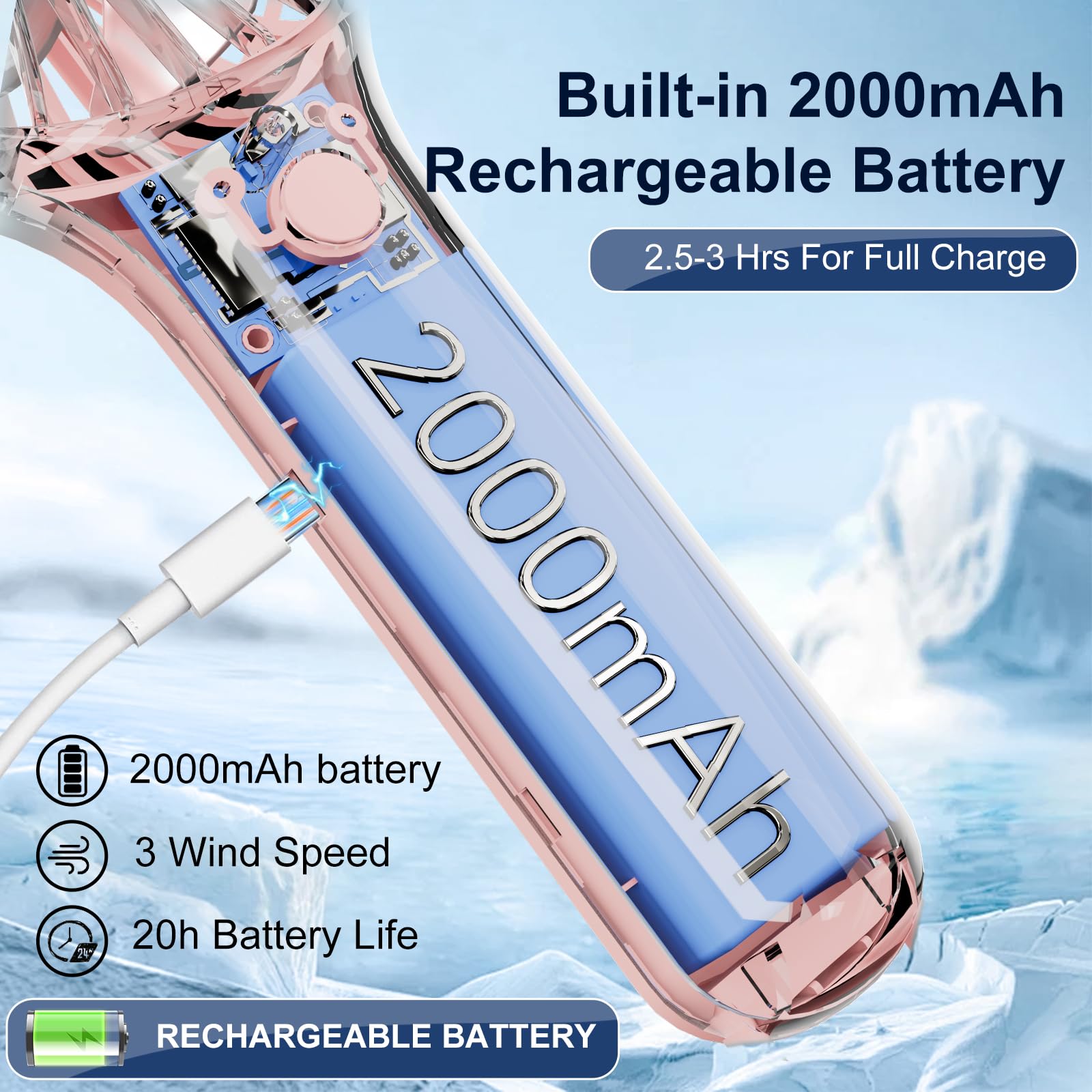 Qqt Mini Handheld Fan, Small Personal Fan With 3 Speeds, Portable Battery Operated, Usb Rechargeable