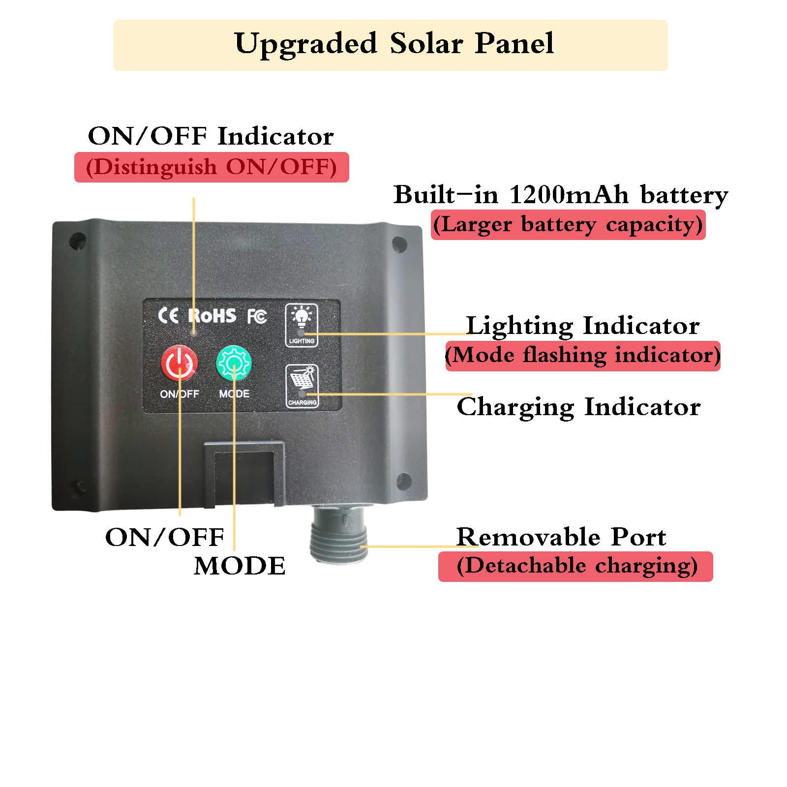 Shukan 220 Led Solar Firefly Bunch Lights, 8 Flashing Modes, Warm White, Outdoor Garden Christmas Decor Lights
