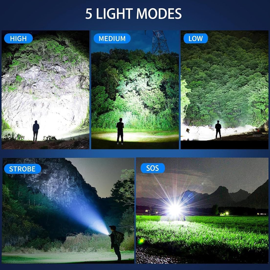 Zardvern Juyafio Powerful Flashlight 150000 Lumens, Usb Rechargeable Waterproof Handheld Flashlights High Lumens, 5 Modes Zoomable Torch With Lcd Digital Display For Hiking Hunting Camping (2Pcs)