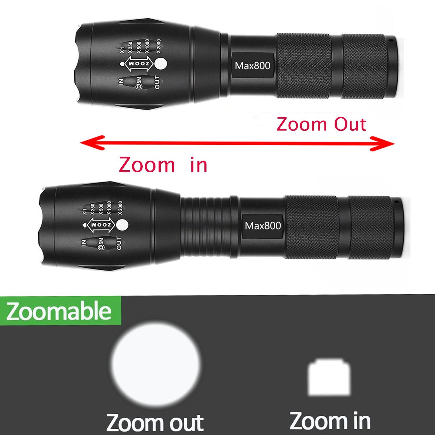 Miuree 2 Pack Led Tactical Flashlight Water Resistant Military Grade 2000 Lumens 5 Modes Zoom Function Ultra Bright Torch