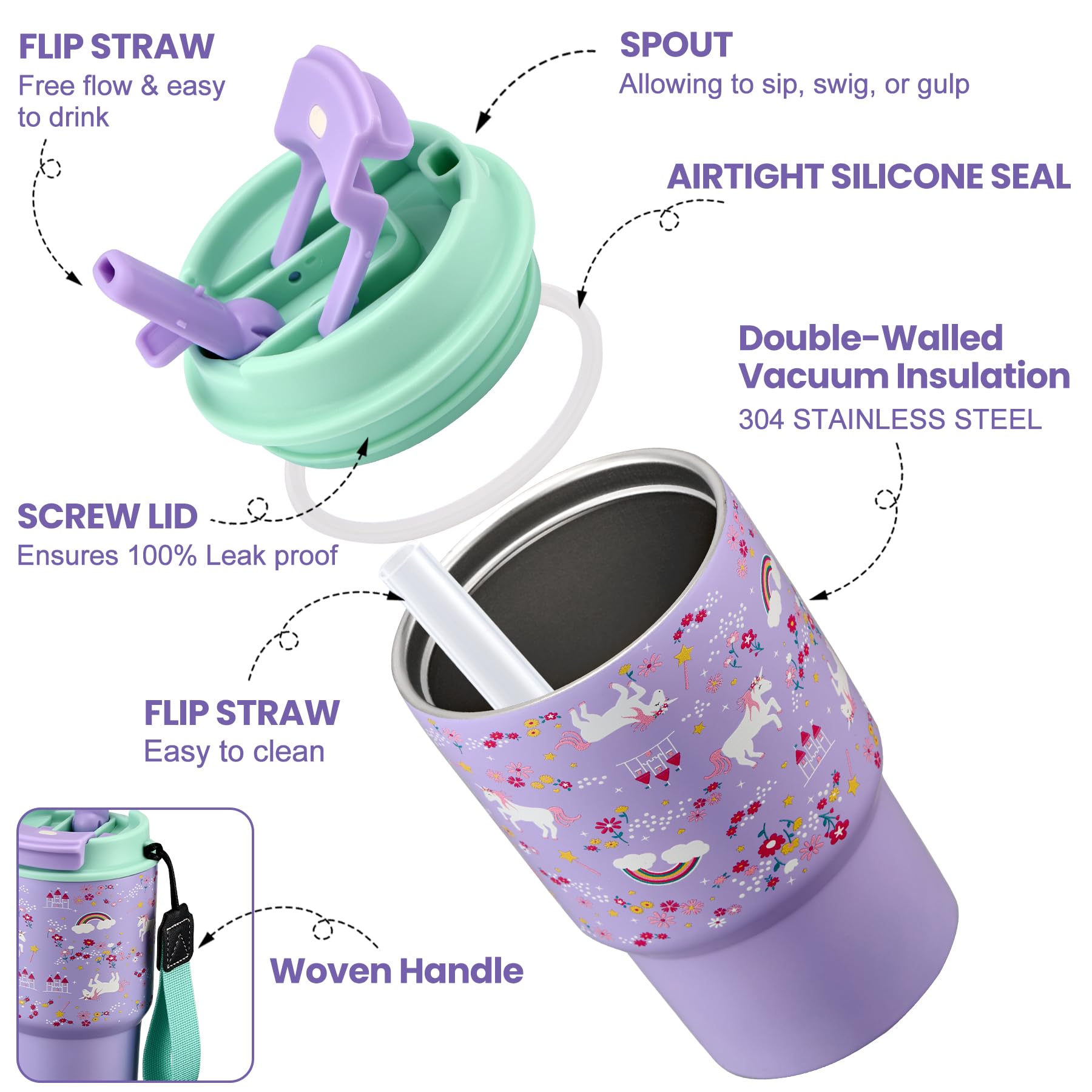 13.5Oz Kids Insulated Tumbler With Straw,2 Pack Kids Insulated Water Bottle Stainless Steel Double