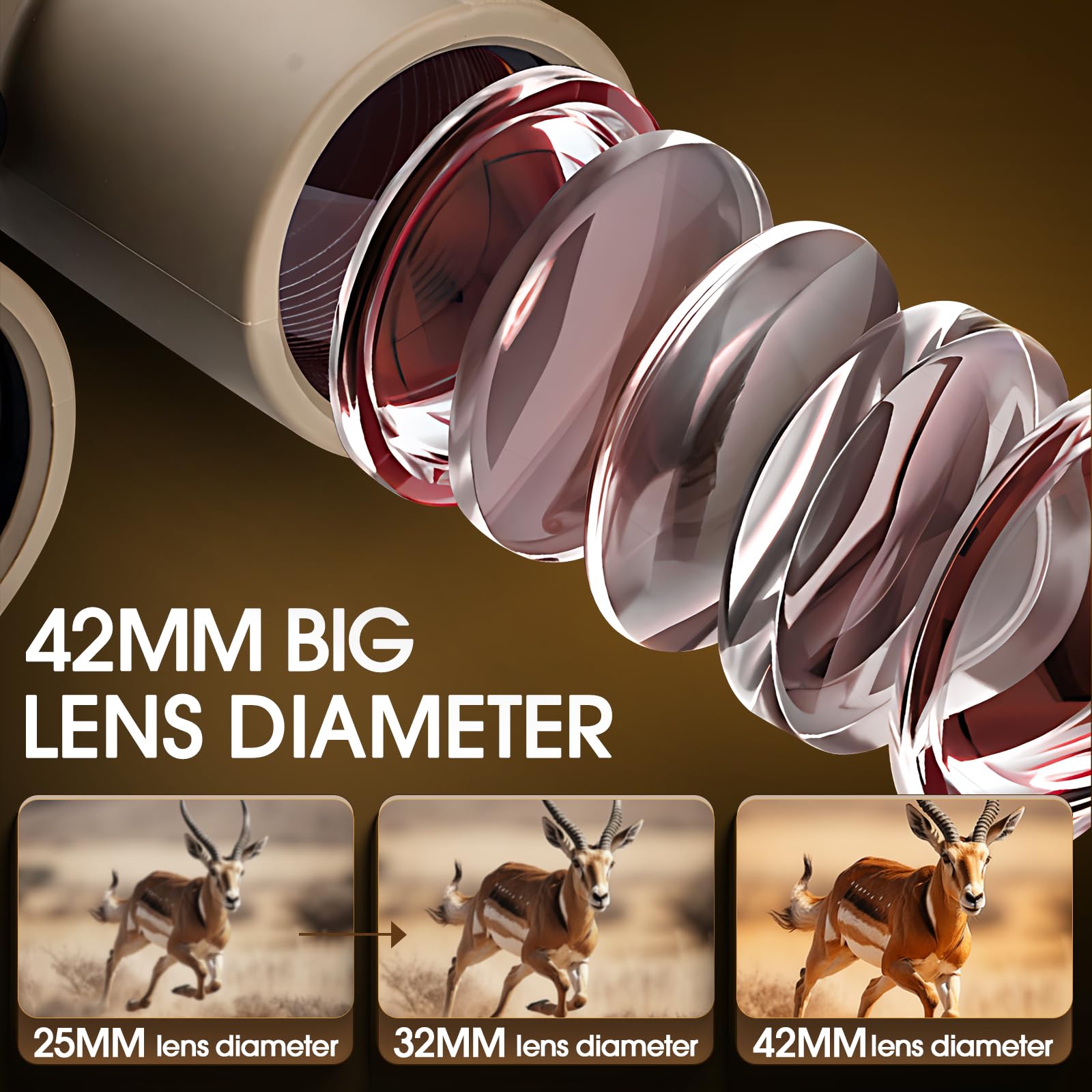 Yuanzimoo 12X42 Hd Binoculars For Adults High Powered Binoculars With  Phone Adapter Waterproof Compact Binocular With Low Light Night Vision For Bird Watching Hunting Outdoor Sports Concerts Green