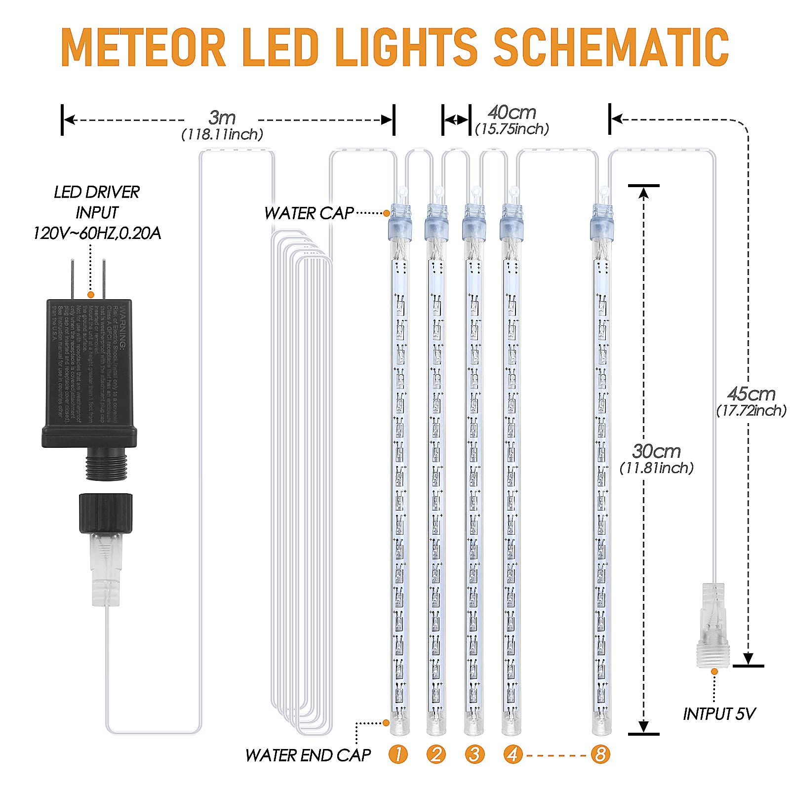 Fyyzy Icicle Lights Snowfall Meteor Shower Rain Light Christmas Led Decoration Falling Drop String Light 8 Tubes 288 Leds(Blue, 30Cm), 1 Pack