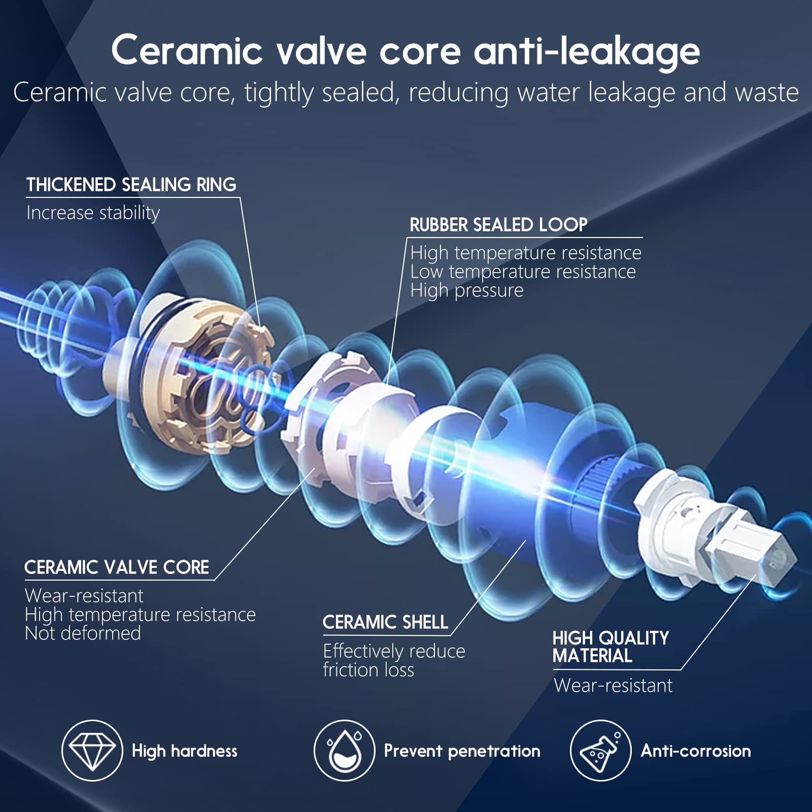 Zkdausdo 4 Inch Center Commercial Sink Faucet Wall Mount With 10" Swivel Spout & Ceramic Valve, Kitchen Hand Sink Faucet, 1/2" Npt Male Inlet, Brass Constructed & Chrome Polished, Dual Lever Handles