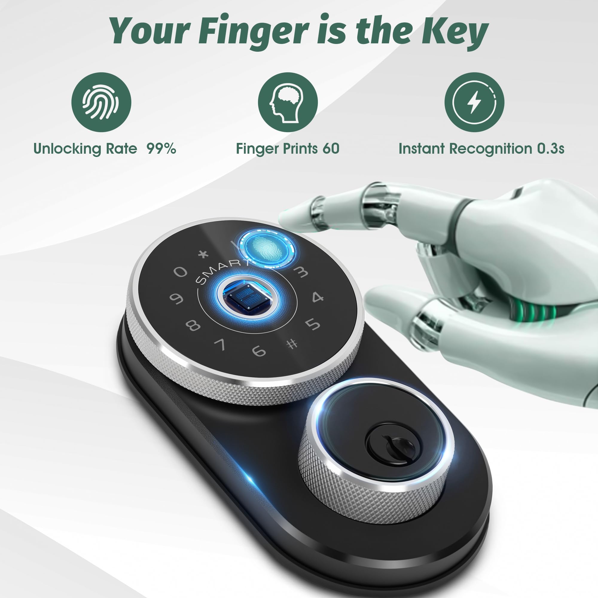 Cobuy Keyless Entry Door Lock With Handle,Digital Smart Door Deadbolt With Keypad Code,Fingerprint With App Control,Easy Installation, Auto Lock,Anti-Peeping Password
