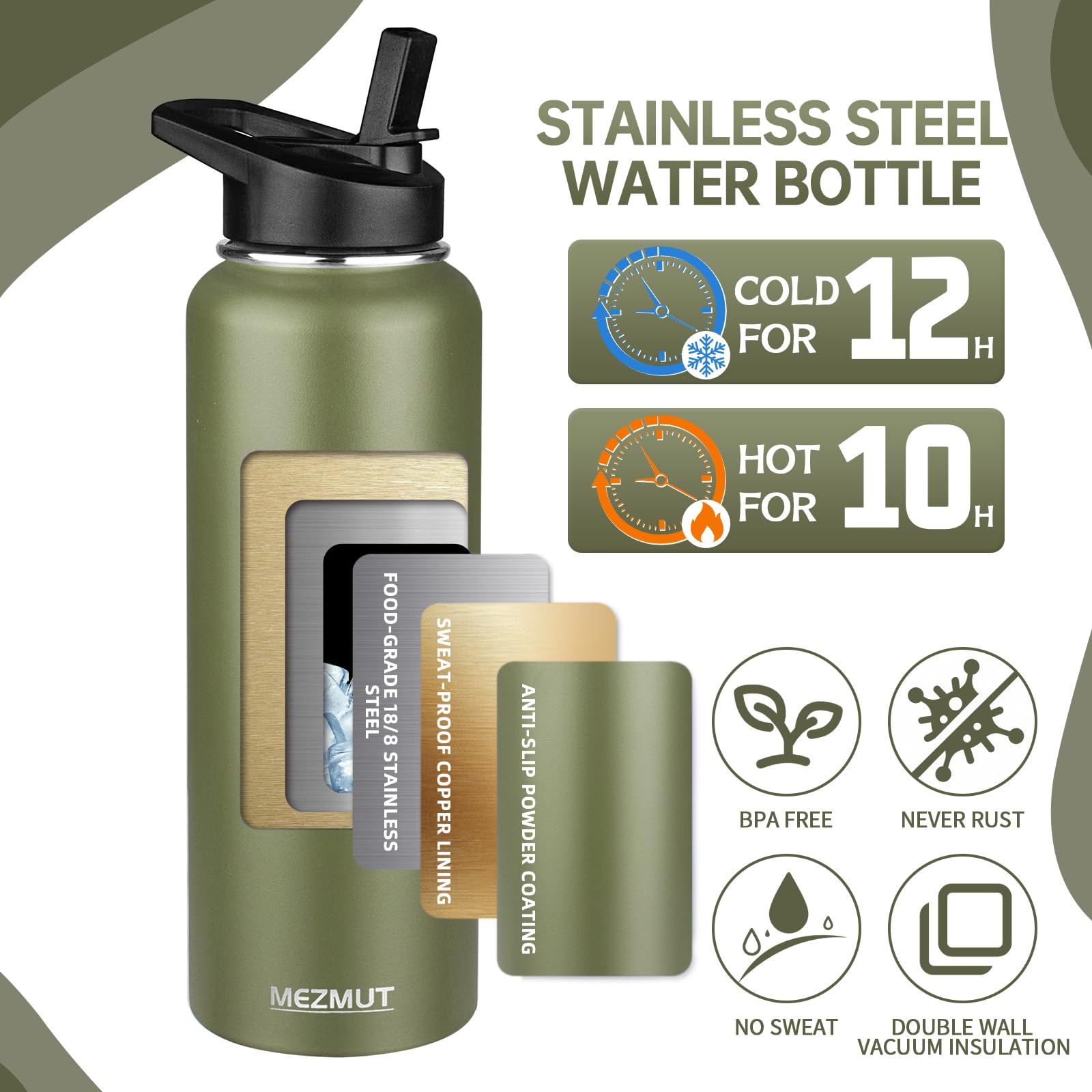 Mezmut Insulated Water Bottle With Straw&2 Lids 40Oz Stainless Steel Water Bottles Sports Metal