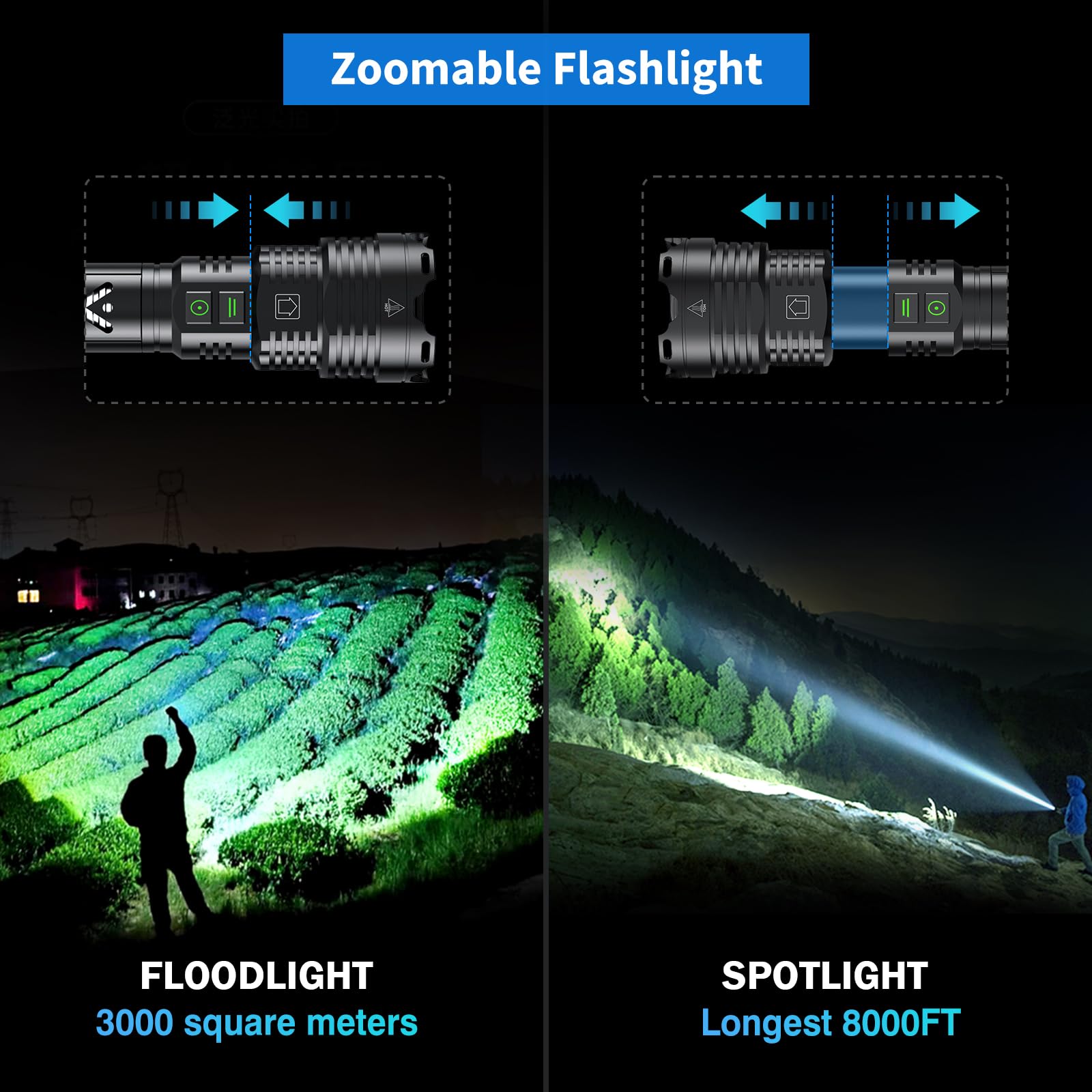 Gehavin Rechargeable Led Flashlights 2500.000 High Lumens,Super Bright Flashlight True,Powerful Utility Flashlight Up To 24H Long Battery Life Zoomable 6 Light Modes Ip67 Water Resistant For Home Camping