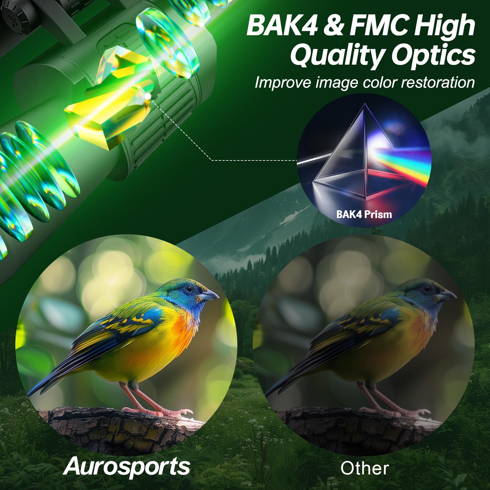 Aurosports 20X70 Binoculars For Adults High Powered - Hd Binoculars With Clear Low Light Vision - Bak4 Prism Large View For Bird Watching Hunting Travel Outdoor Sports Cruise