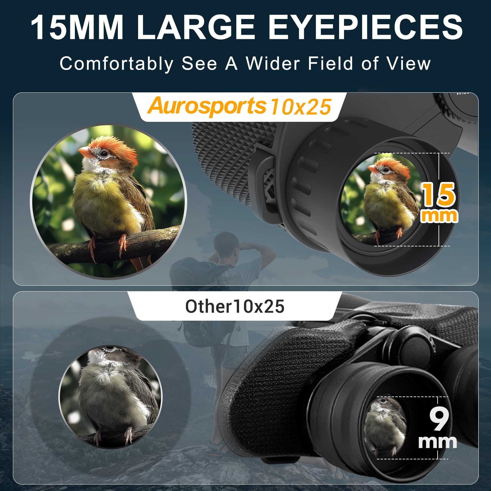 Deesoo 10X25 Binoculars: Compact Clarity For Nature'S Closest Views