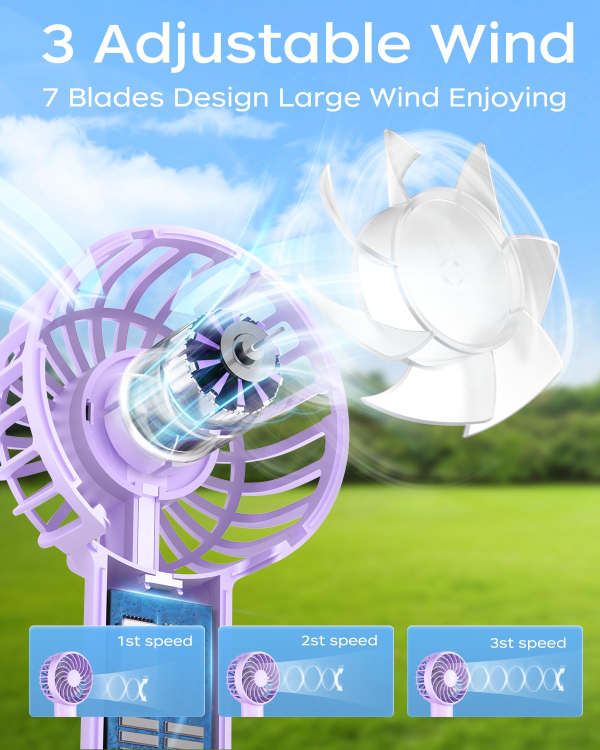 Portable Handheld Fan, Mini Portable Fan, 2000Mah Rechargeable Usb Fan, 3 Speed Personal Small Desk