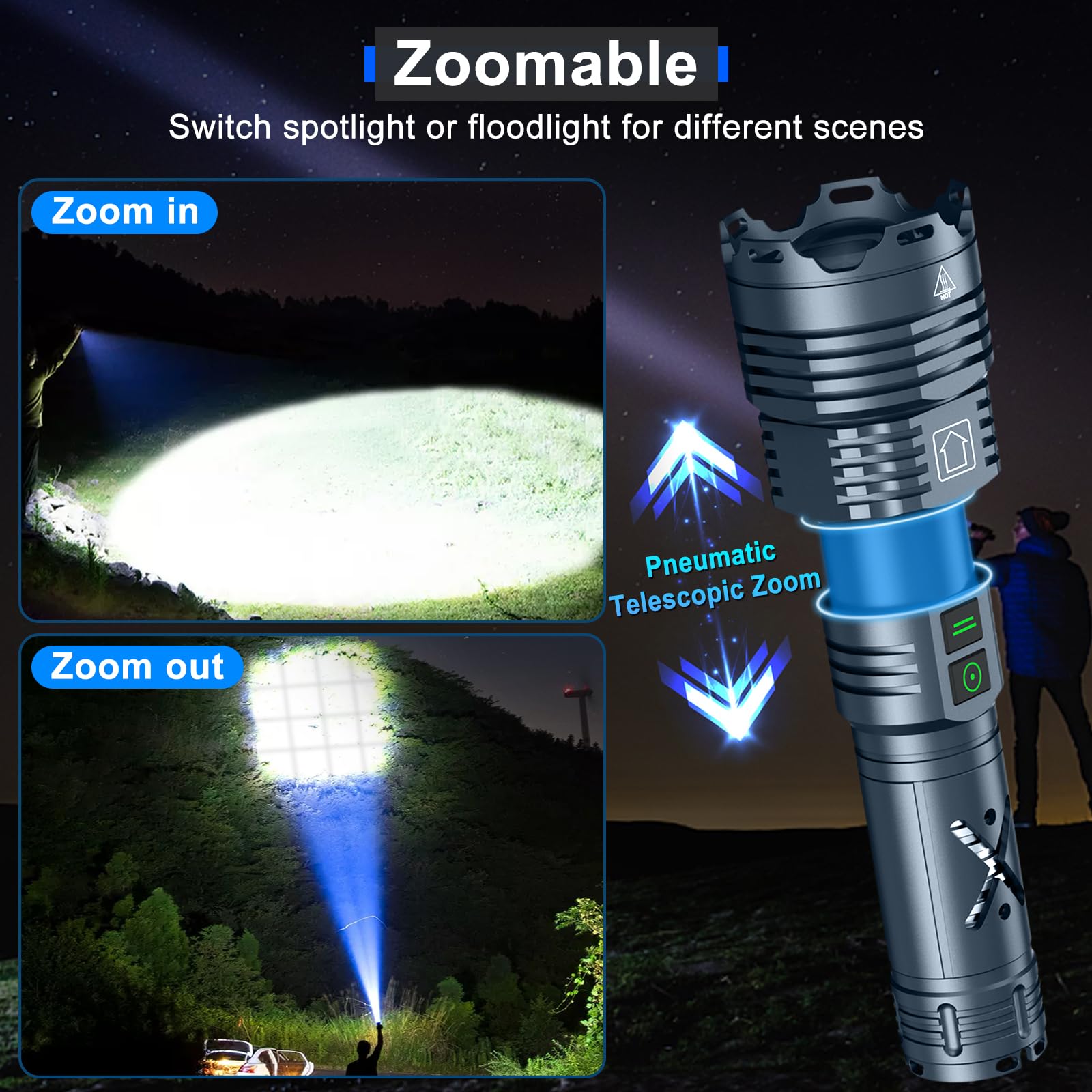 Gehavin Rechargeable Led Flashlights 2500.000 High Lumens,High Powered Flashlight Super Bright,Handheld Utility Flashlight With Waterproof, 6 Modes, Zoomable, Powerful Flashlights For Camping Home Emergency