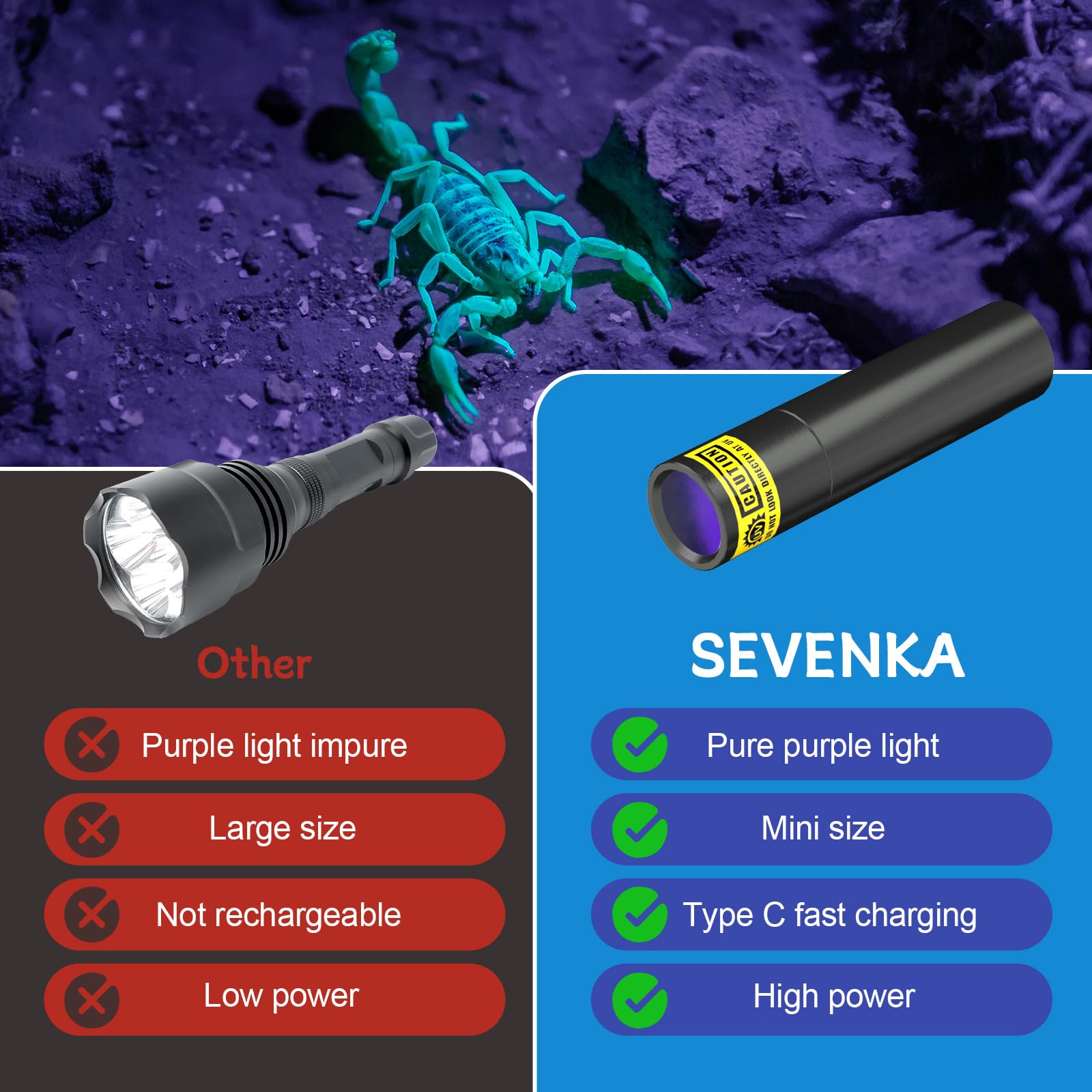 Sevenka Black Light Uv Flashlight, Rechargeable 365Nm Ultraviolet Light, Mini & Powerful Led Blacklight For Dog/Cat Pet Urine, Gel Nail Curing, Scorpion Finder, Leak Detection