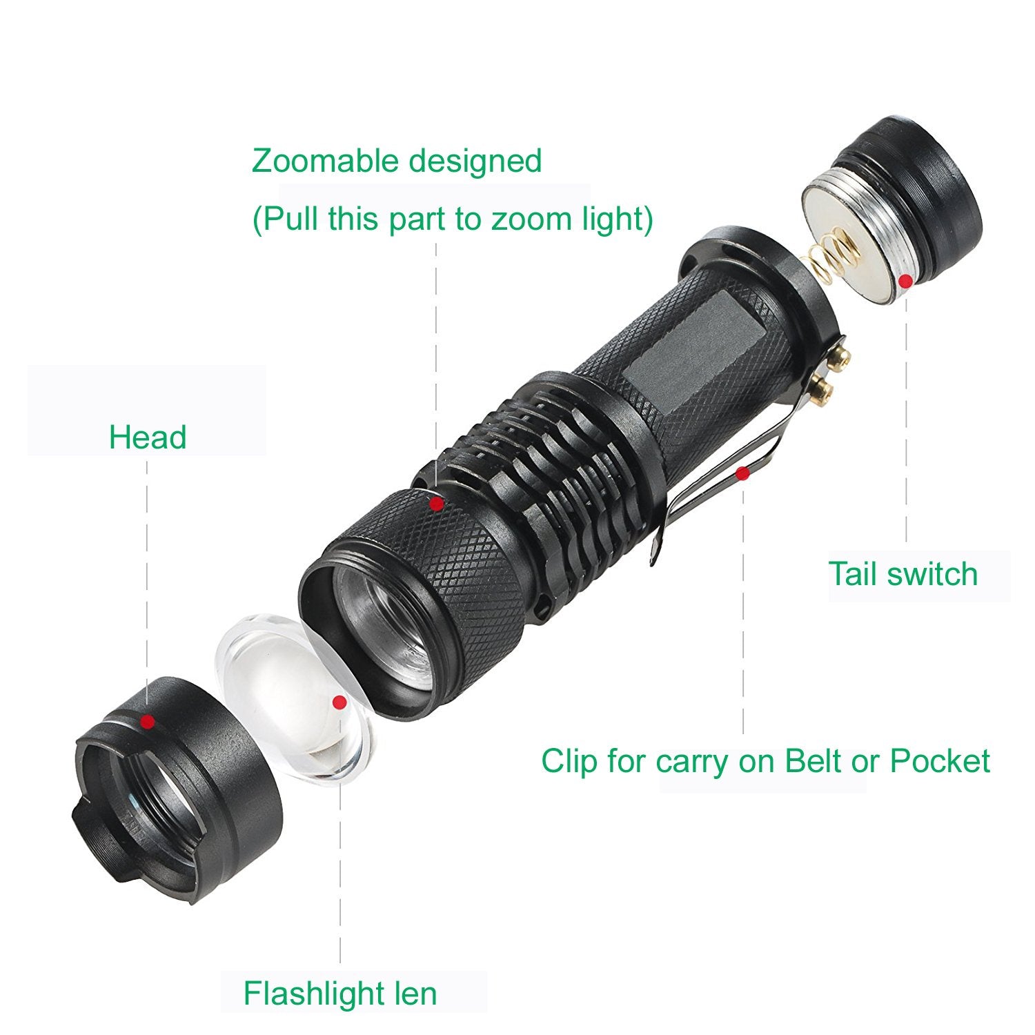 Wayllshine Single Mode Green Led Flashlight, Mini Green Light Flashlight, 1 Mode Green Flashlight, Green Flashlight Torch For Night Observation