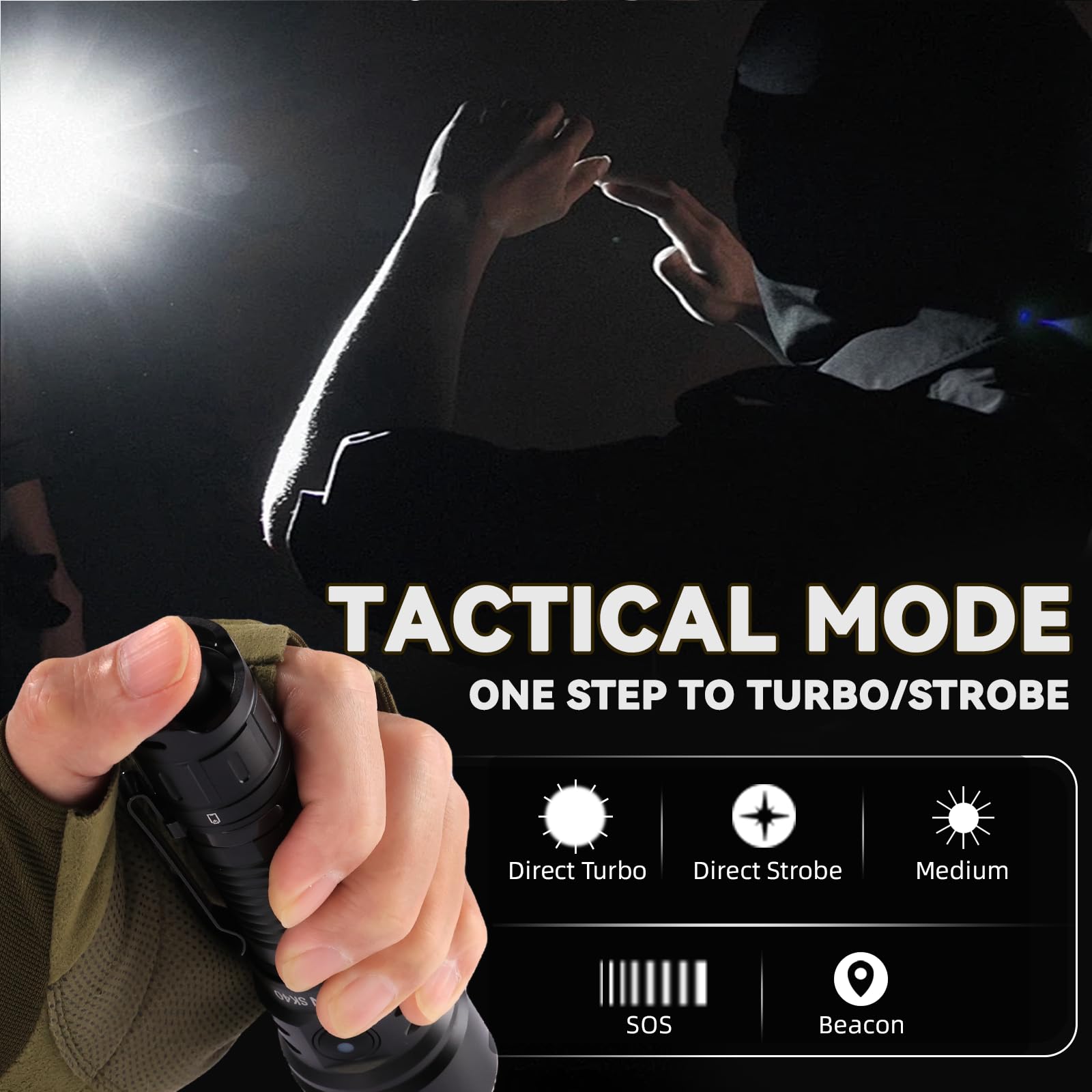 Sofirn Sk40 Utility Flashlight 3200 Lumens, Rechargeable Edc Flashlight With 580 Meters Long Throw, Dual Switches Led Flash Light Spotlight For Camping Hiking Hunting Searching