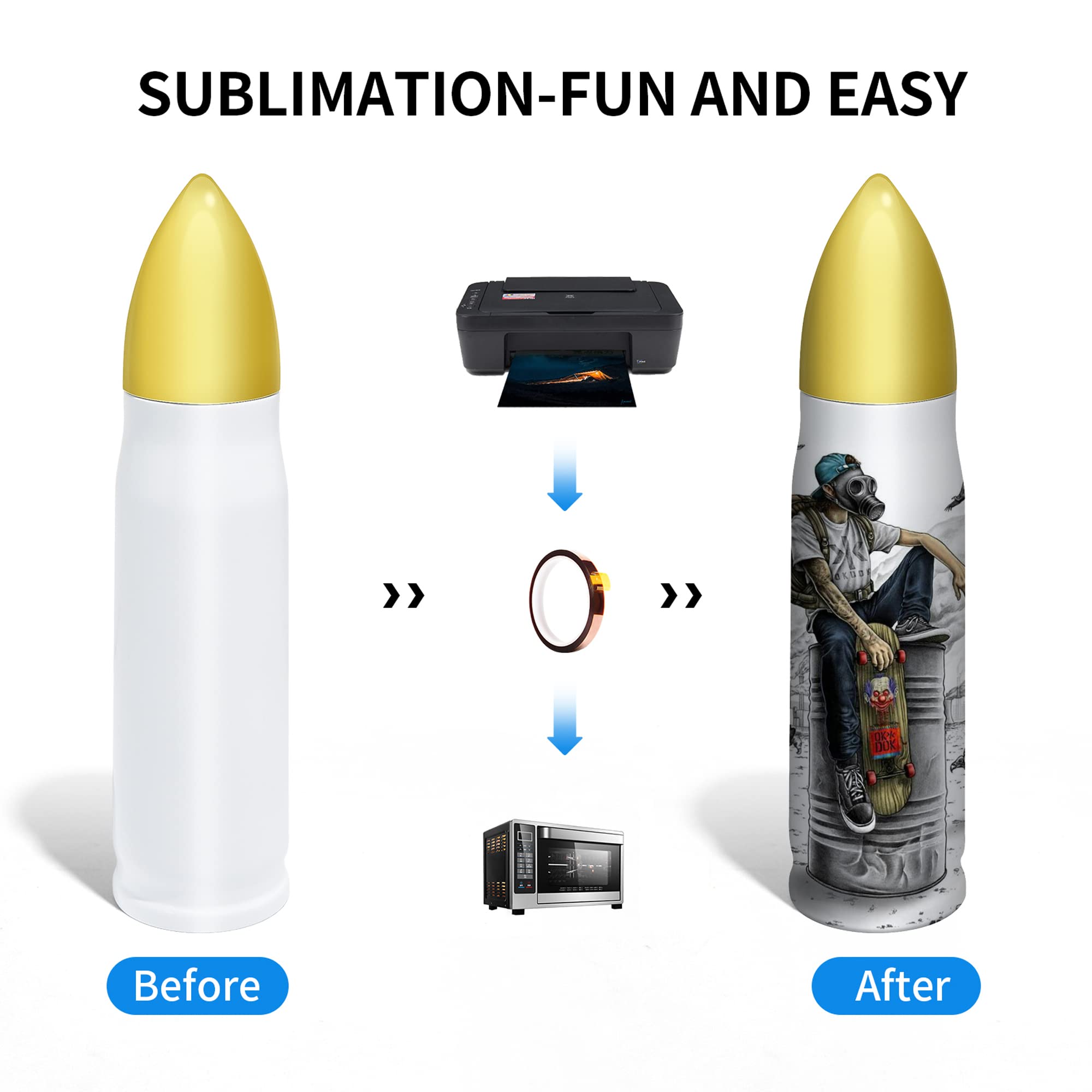 Agh 4Pcs Sublimation Tumblers Blanks 17Oz Stainless Steel Diy Tumbler Thermos Water Bottle