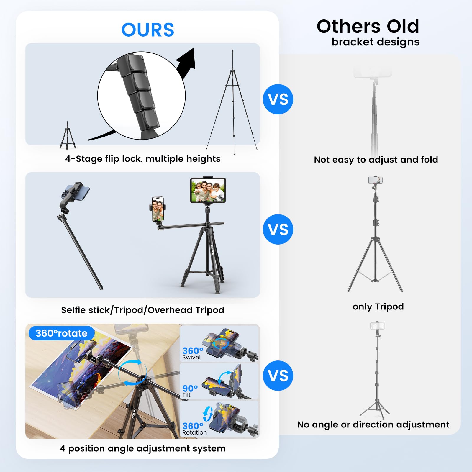 Zikzok 70" Phone Tripod & Selfie Stick, Horizontal Overhead Tripod, Extendable Camera Cell Phone Tripod Stand With Wireless Remote And Phone Holder For Filming Video Recording Live Stream