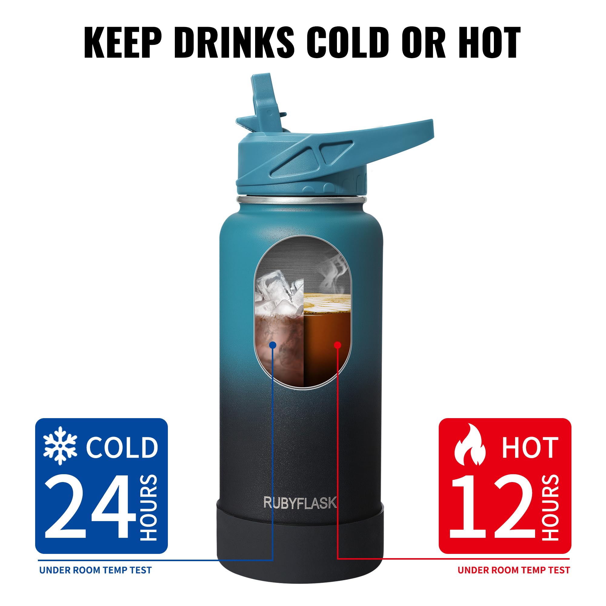 32Oz Insulated Water Bottle With Straw, Stainless Steel Metal Vacuum Water Flask