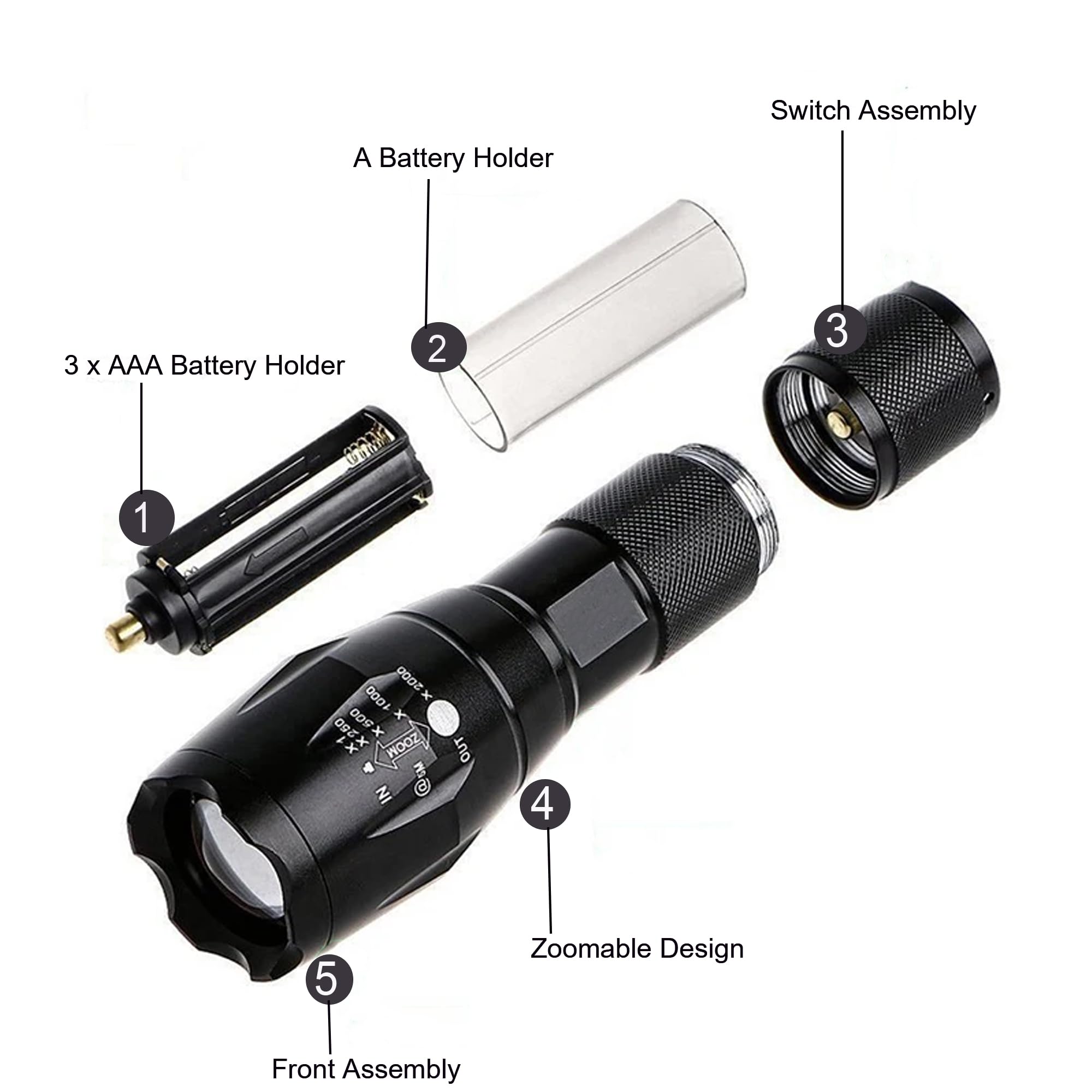 Zyunmall Warm Light Flashlight, Single Mode Zoomable Led Tactical Torch For Everyday Use, Camping, Hiking, Power Outage, Dog Walking